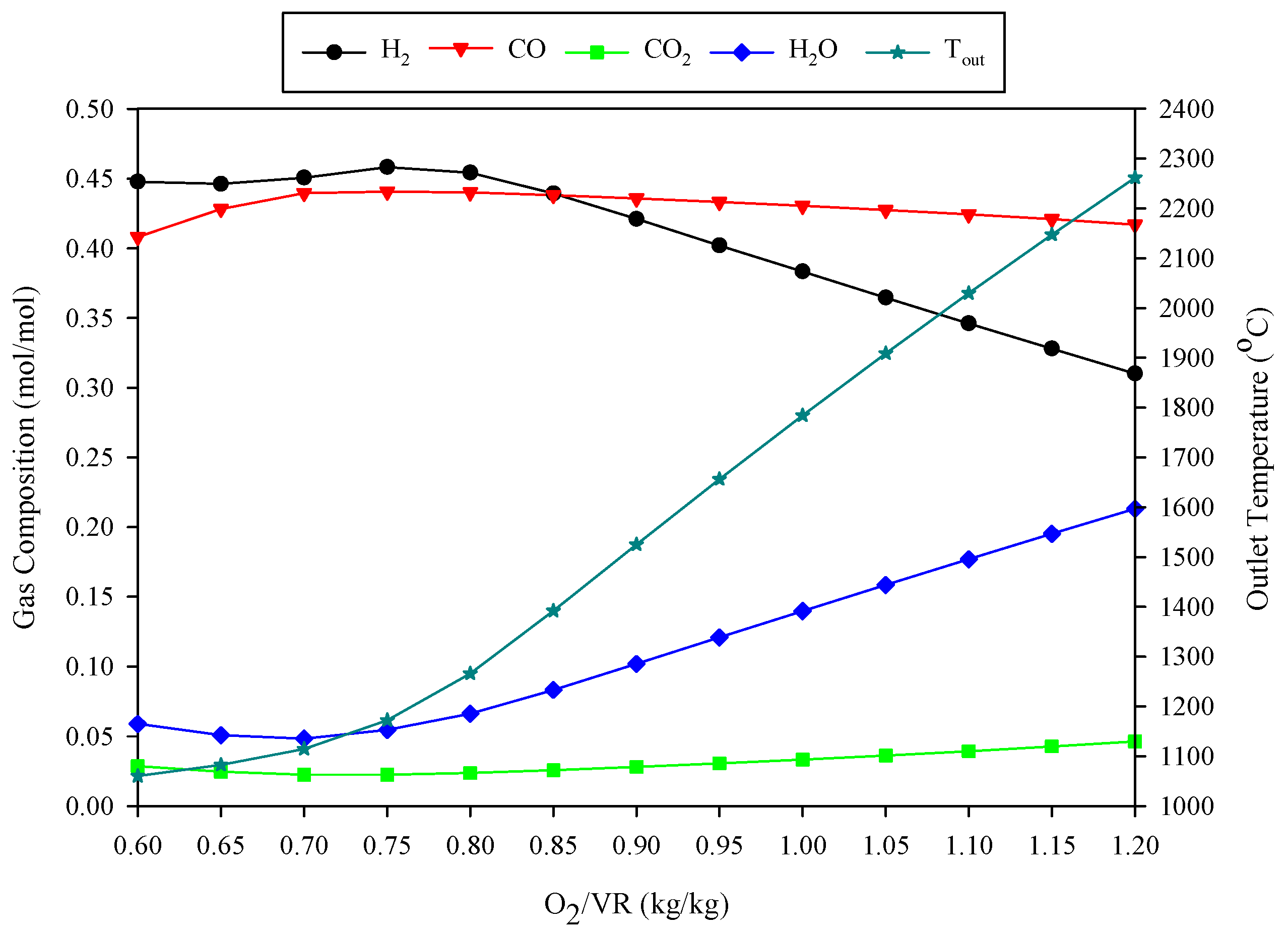 Sustainability 15 15362 g018