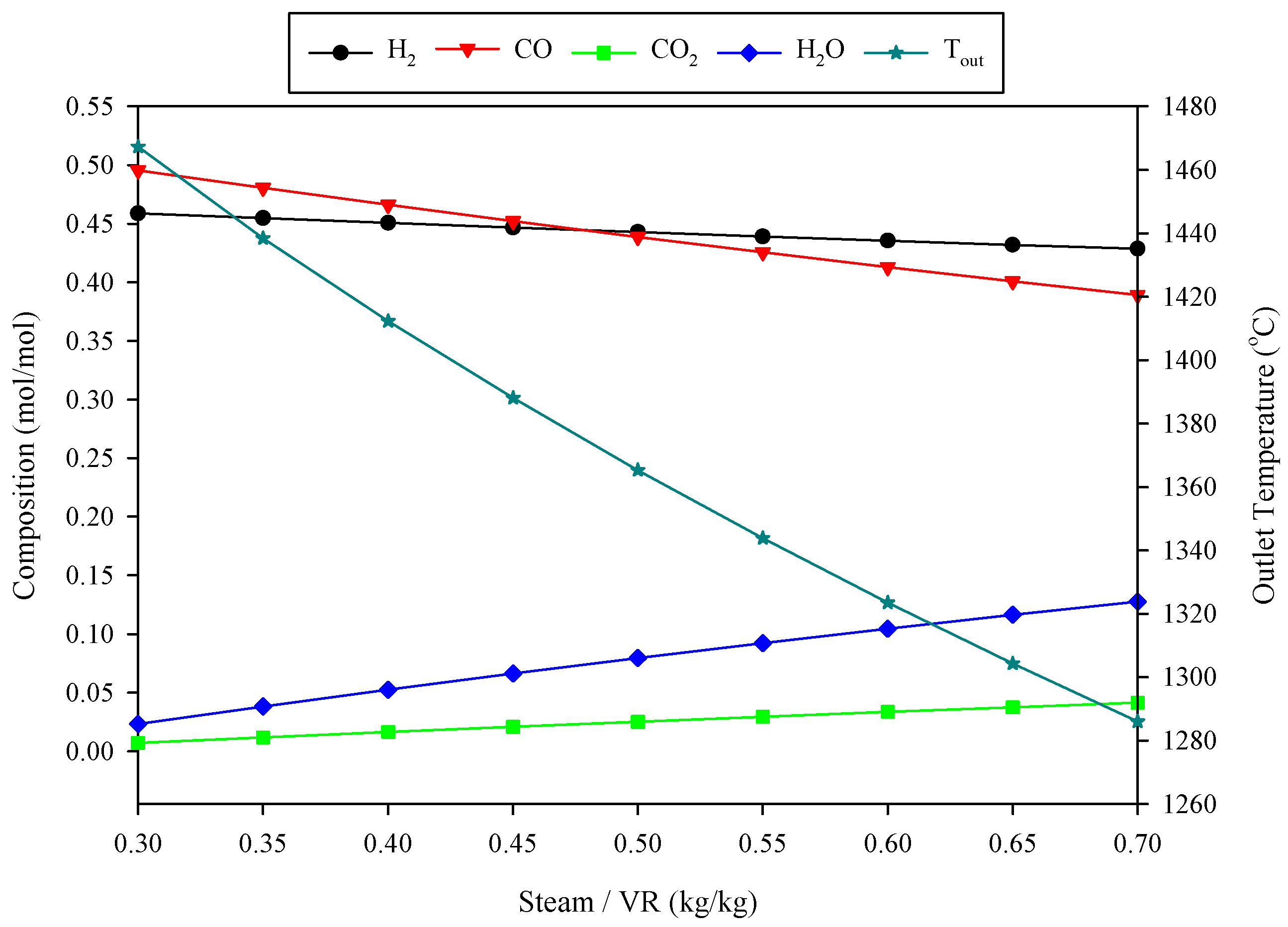 Sustainability 15 15362 g019