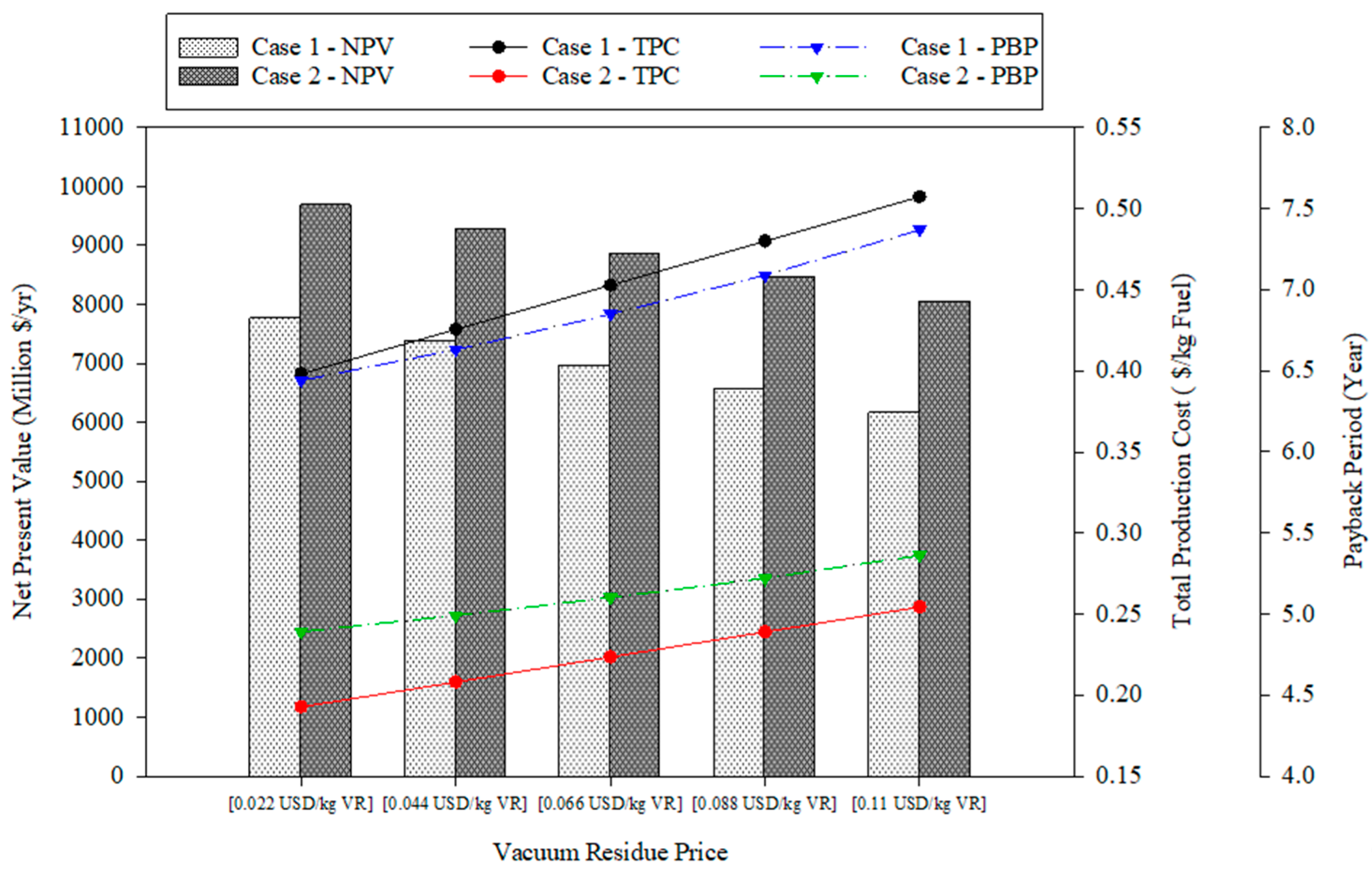 Sustainability 15 15362 g023