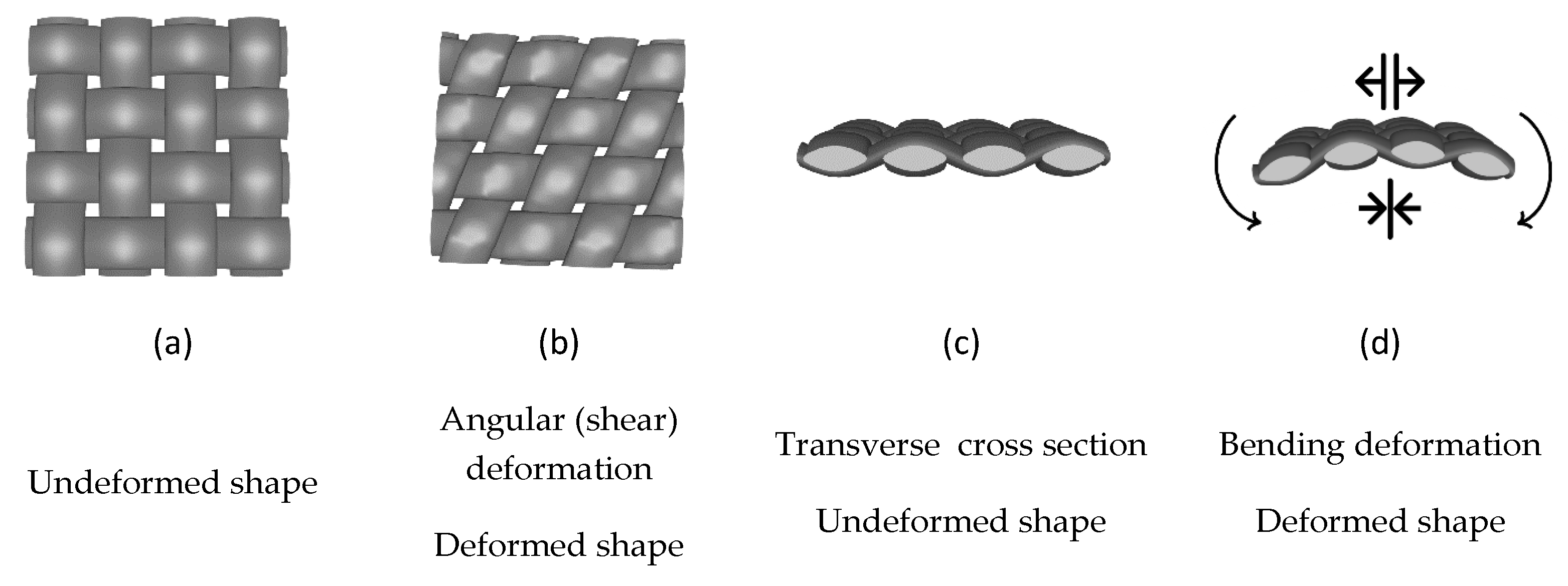 Sustainability 15 15364 g001