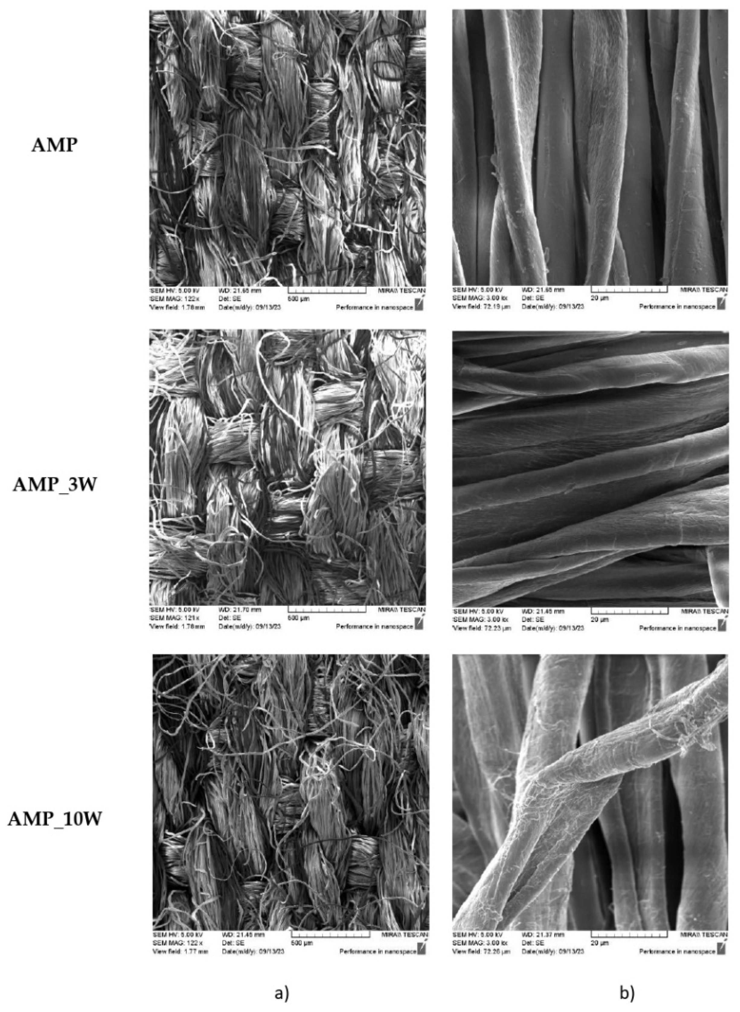 Sustainability 15 15364 g004