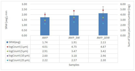 Sustainability 15 15364 g005