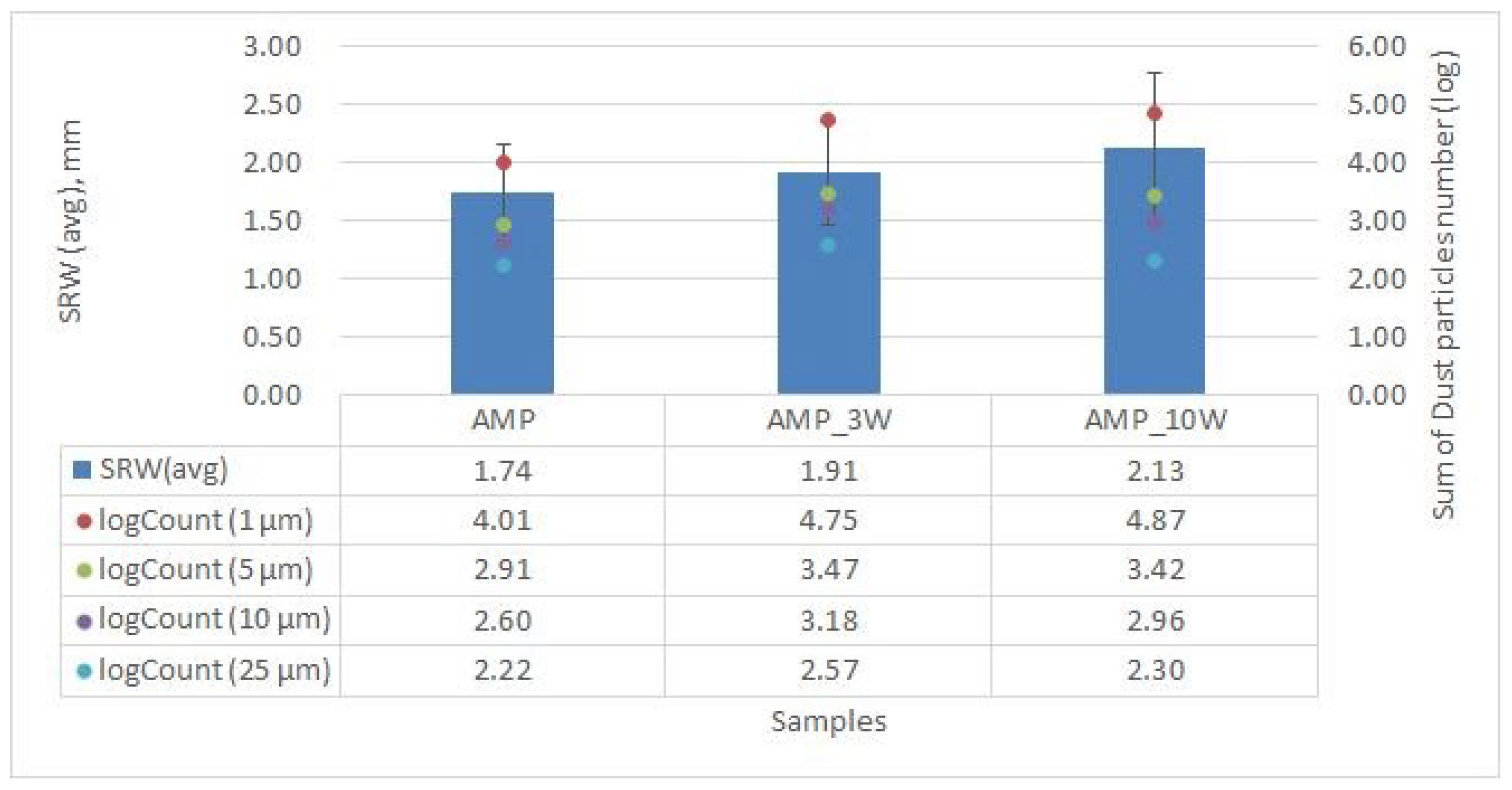 Sustainability 15 15364 g005