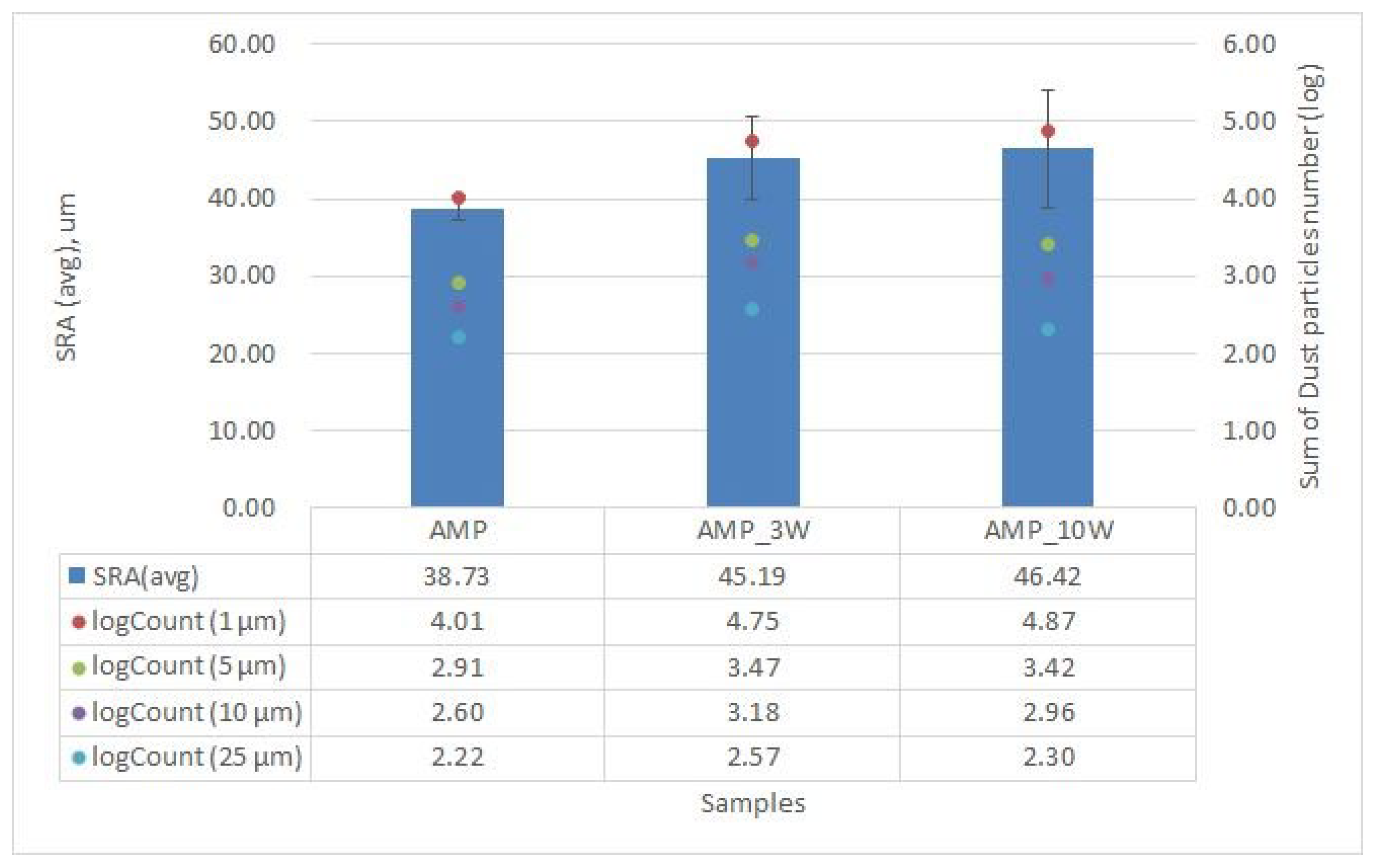 Sustainability 15 15364 g006