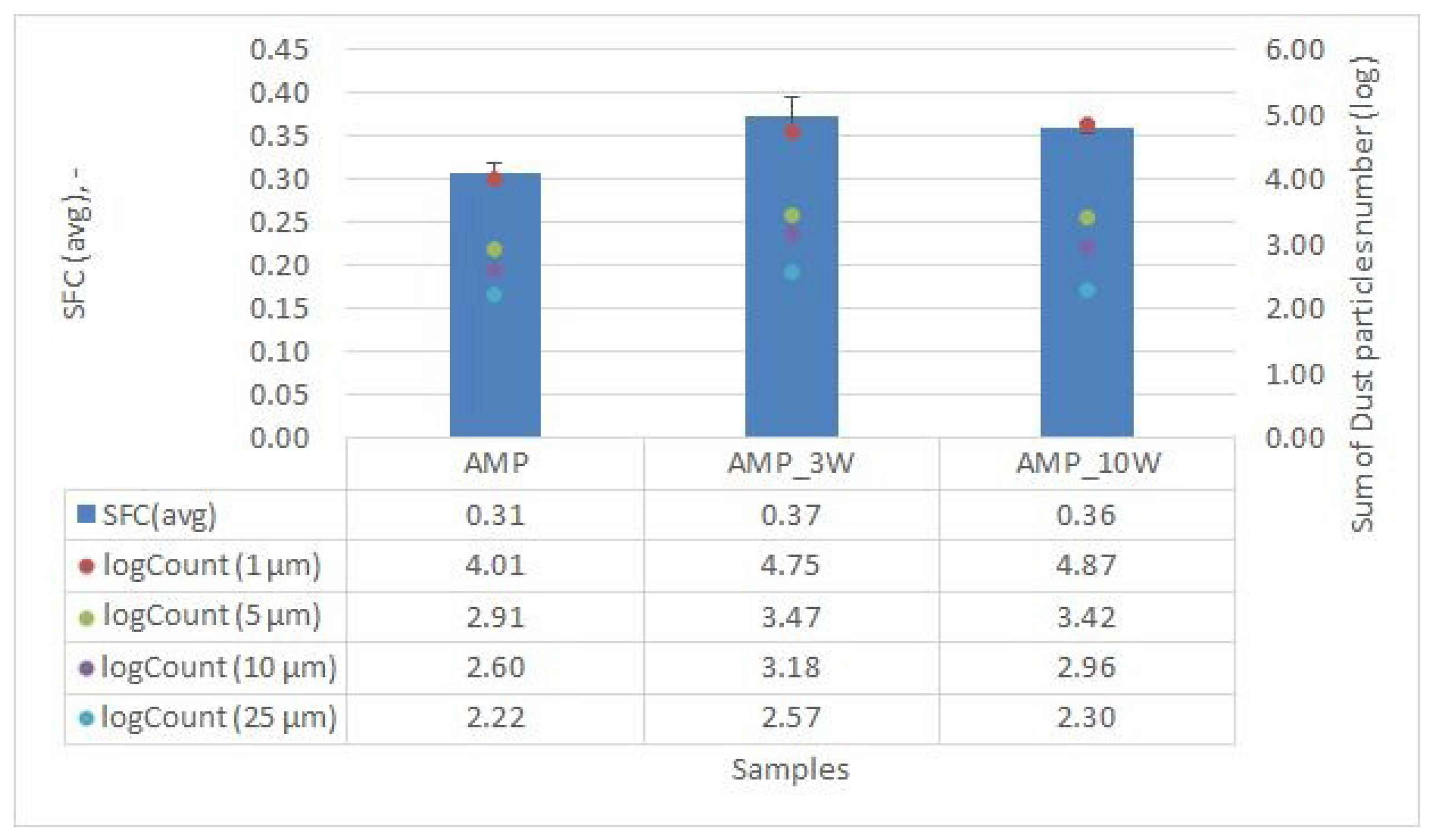 Sustainability 15 15364 g007