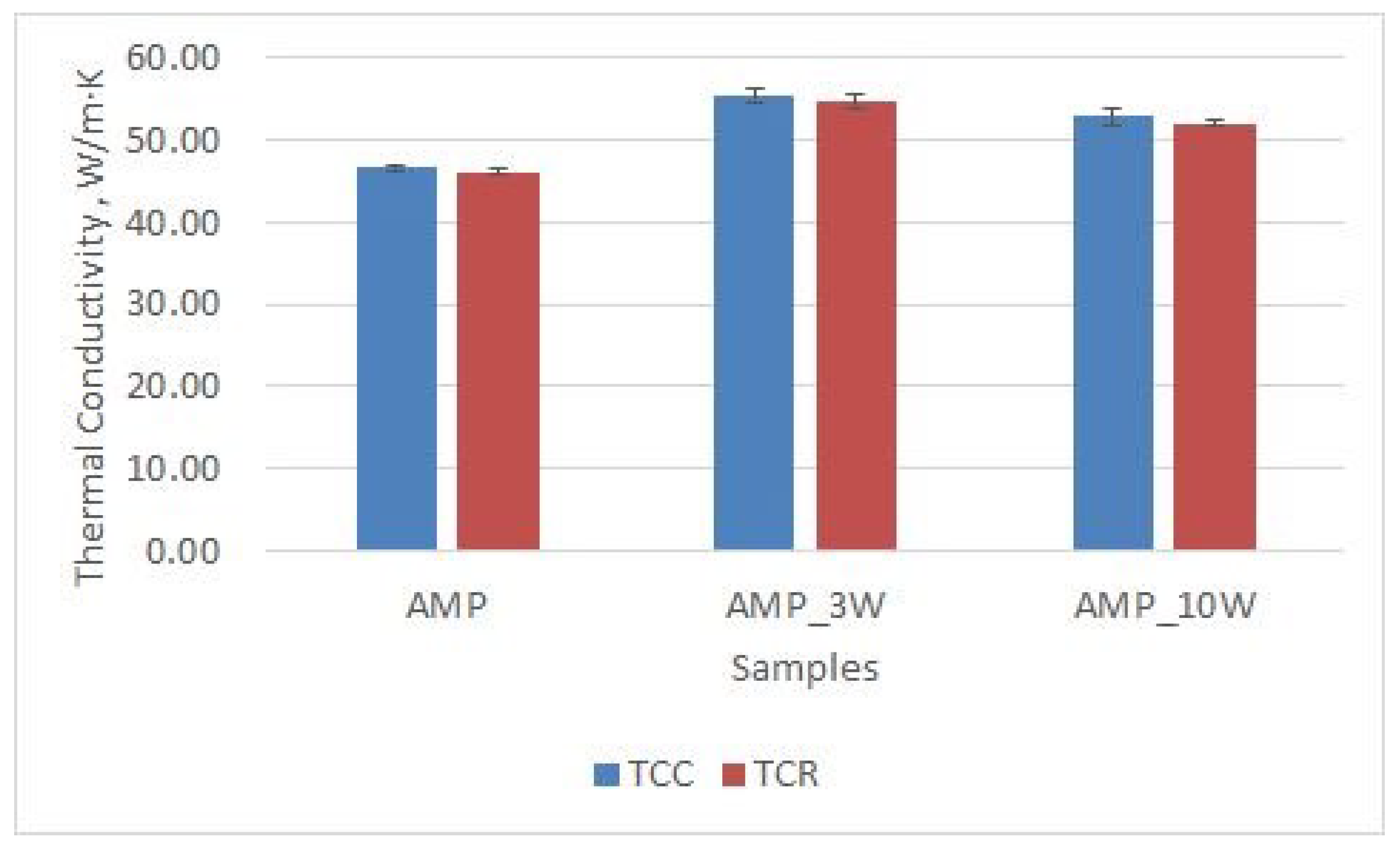 Sustainability 15 15364 g011