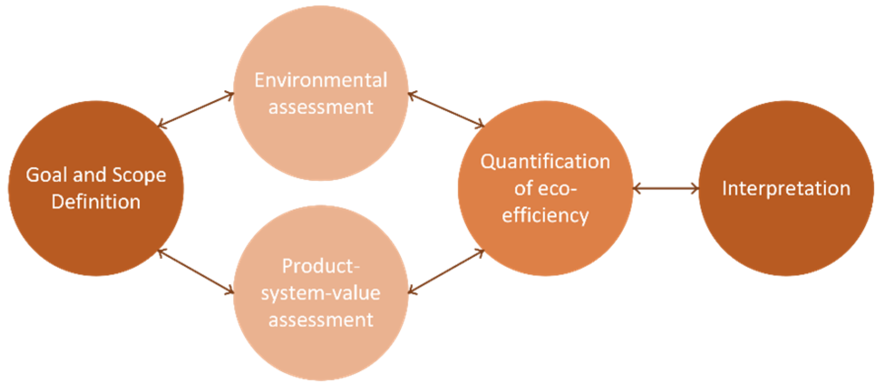 Sustainability 15 15366 g004