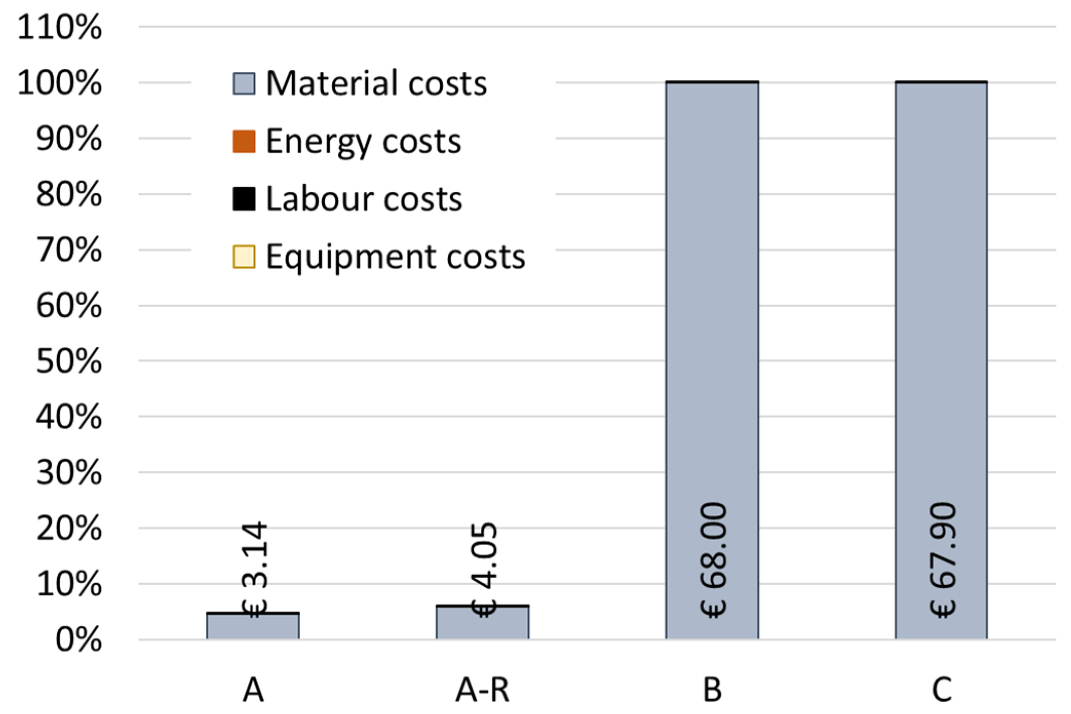 Sustainability 15 15366 g009