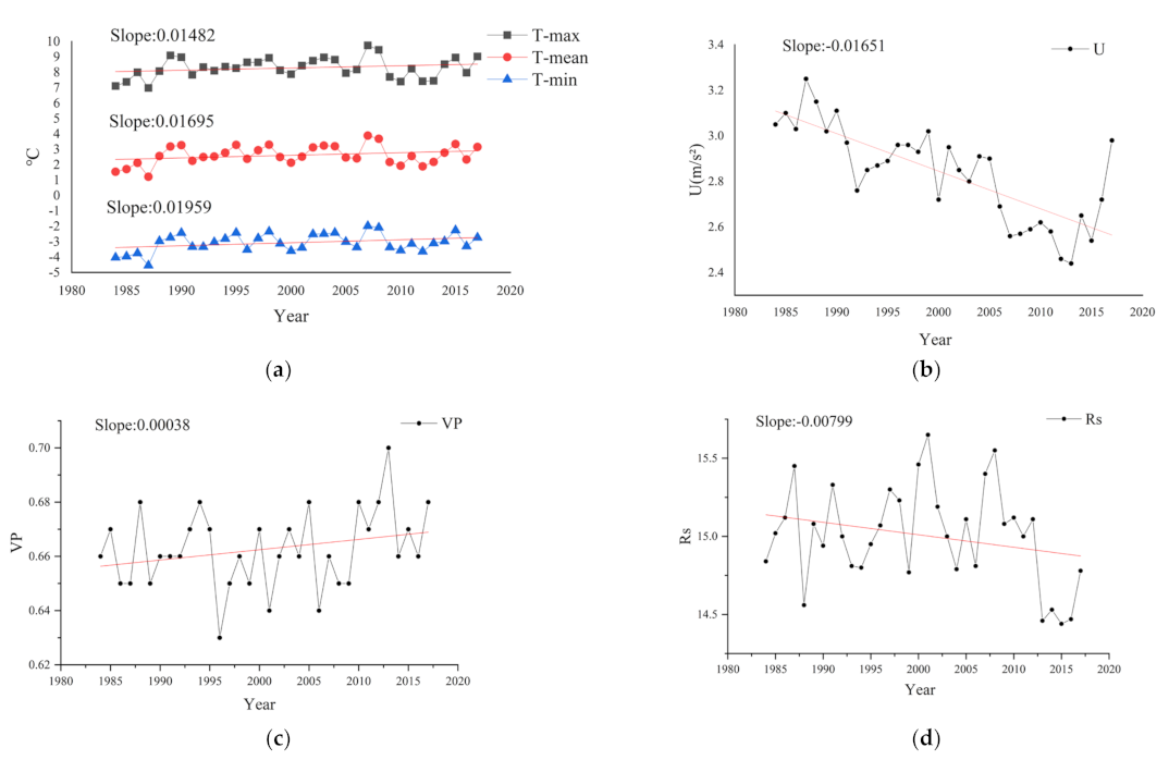 Sustainability 15 15374 g009