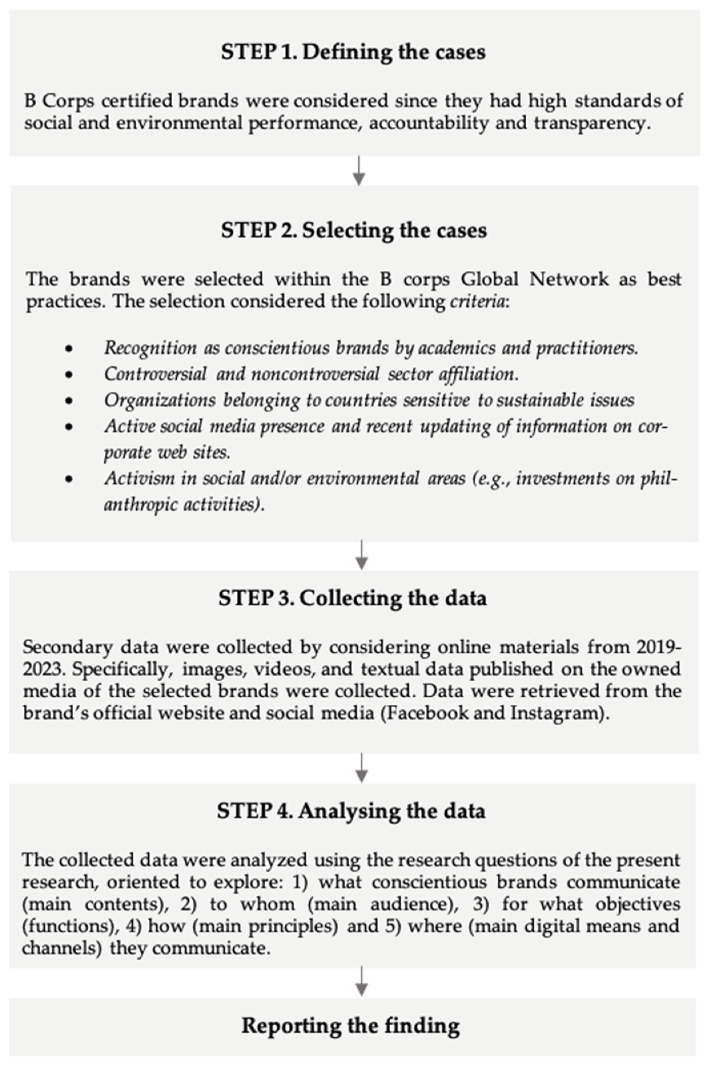 Sustainability 15 15378 g001 Sustainability 15 15378 g001