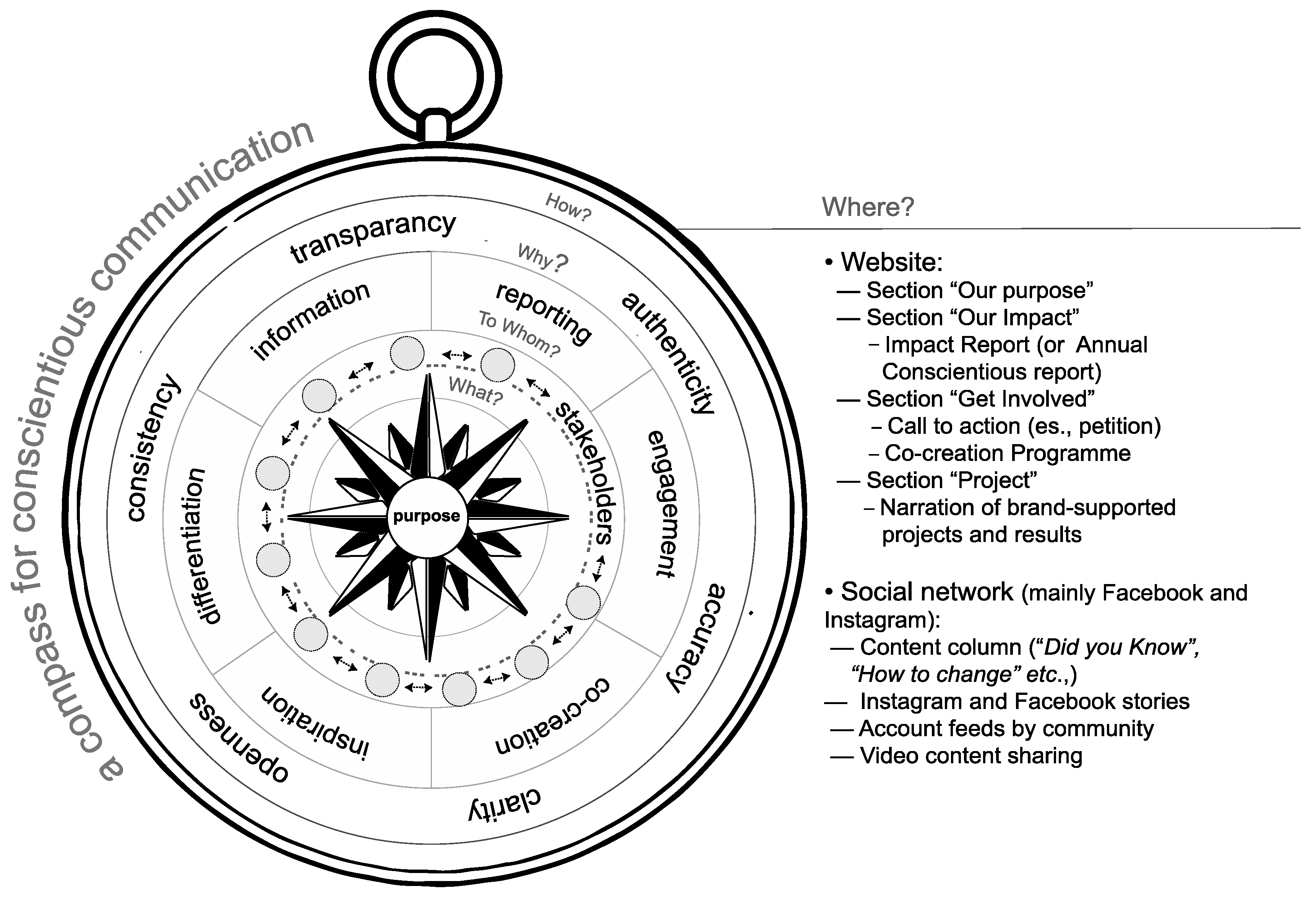 Sustainability 15 15378 g002 Sustainability 15 15378 g002