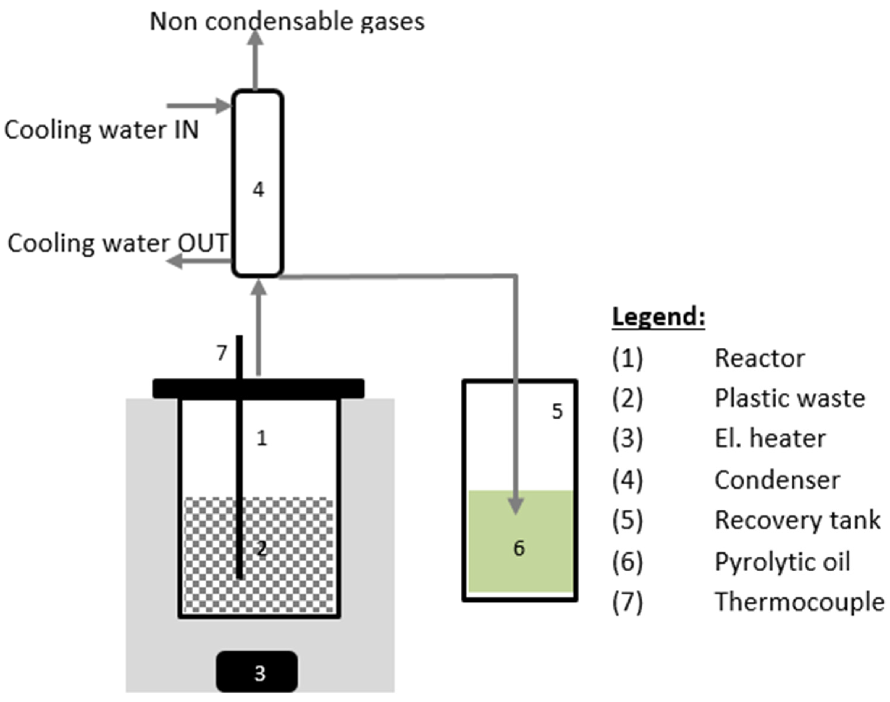 Sustainability 15 15380 g001