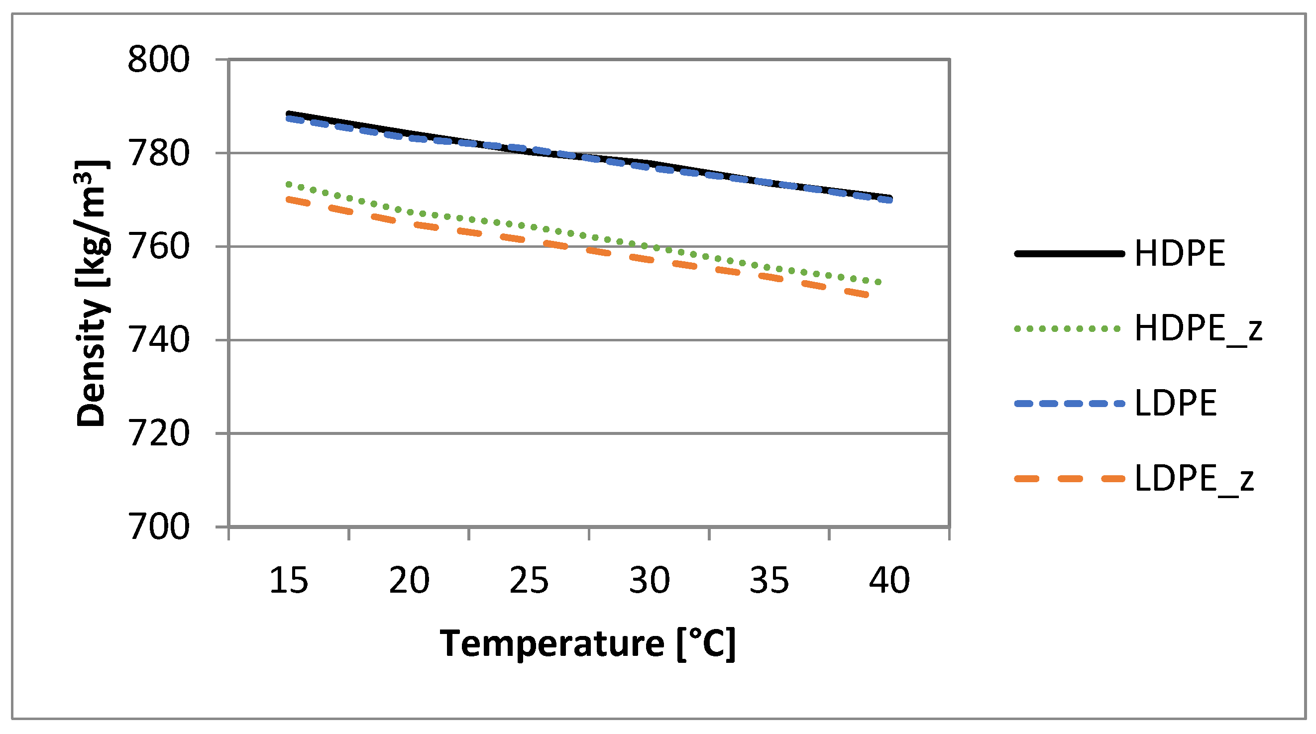 Sustainability 15 15380 g002