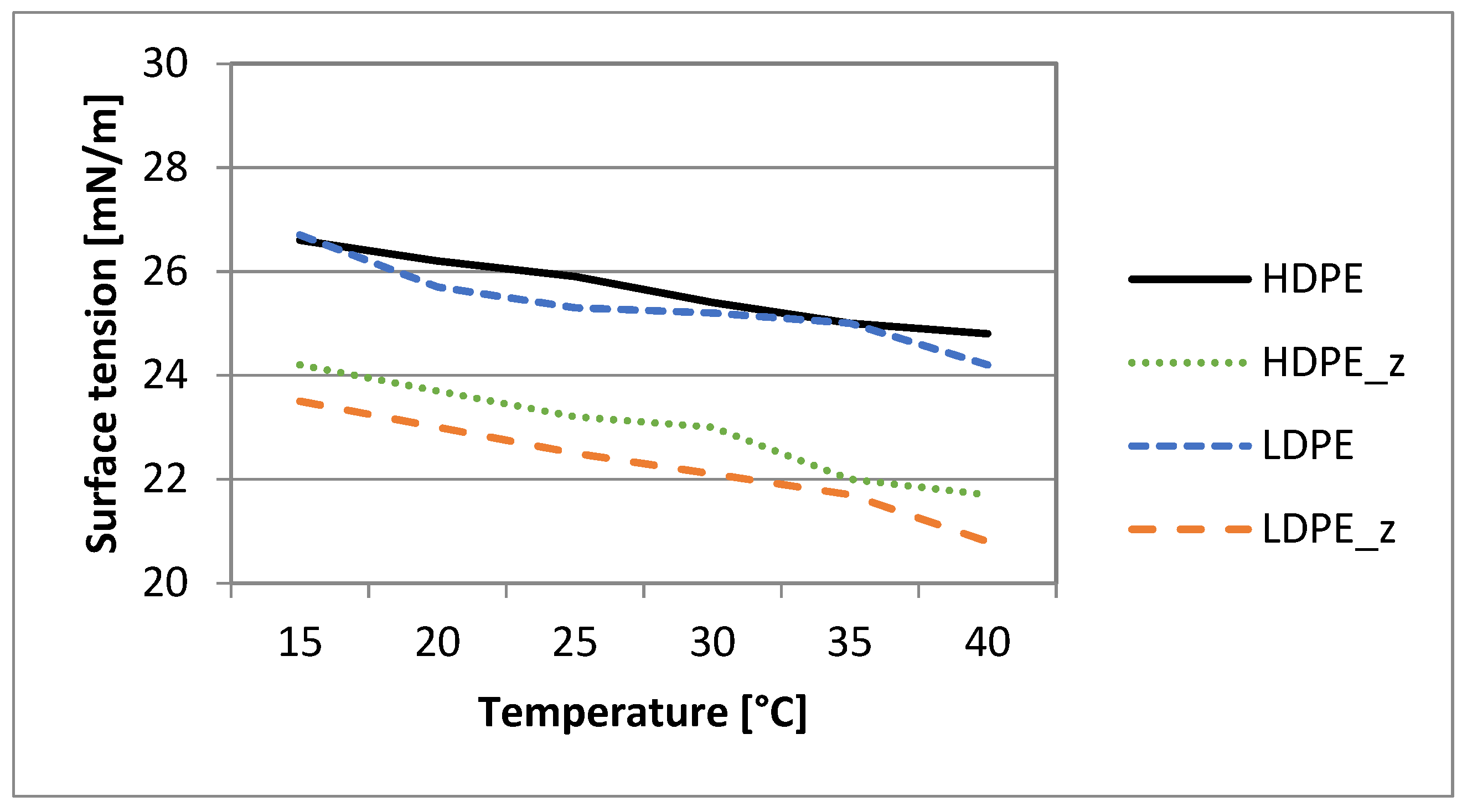 Sustainability 15 15380 g003