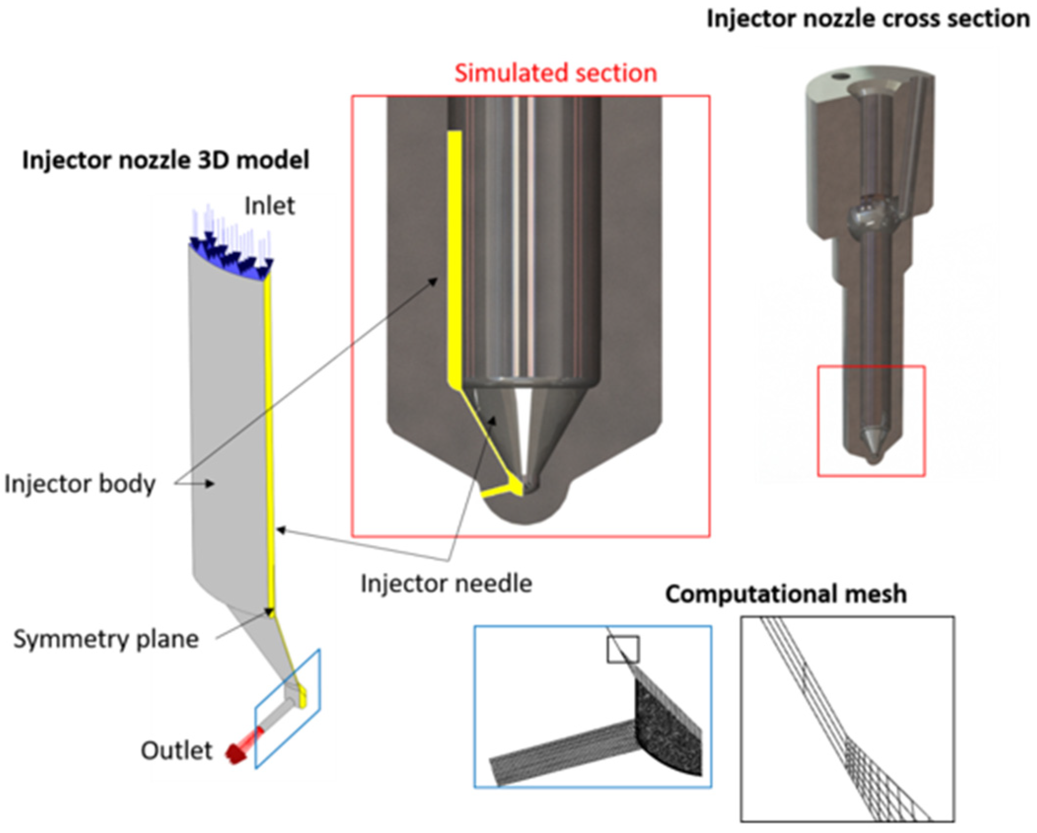 Sustainability 15 15380 g006