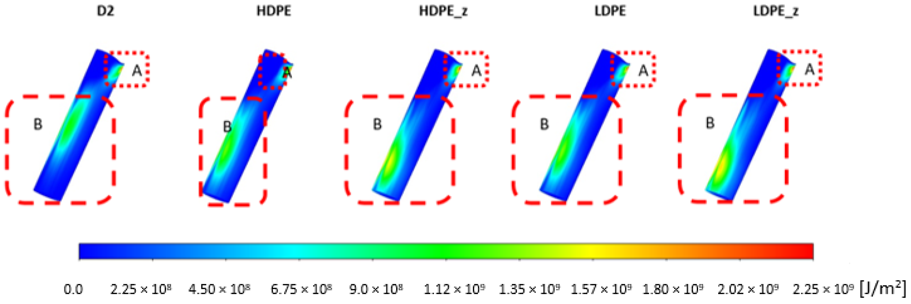 Sustainability 15 15380 g011