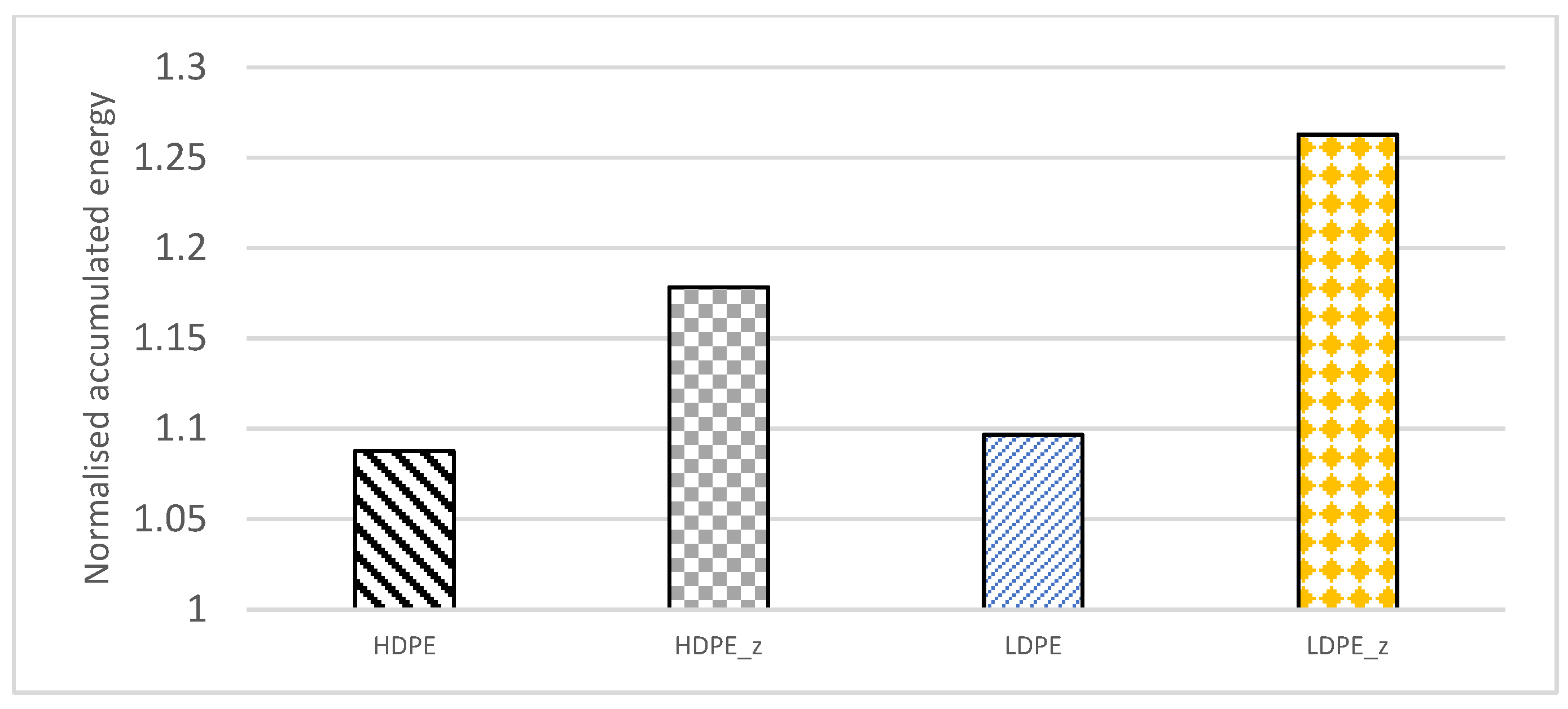 Sustainability 15 15380 g012