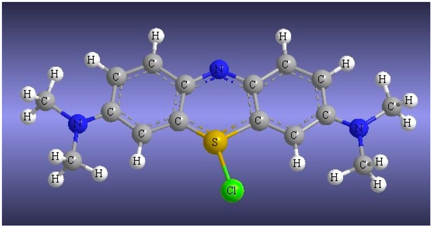 Sustainability 15 15384 g001