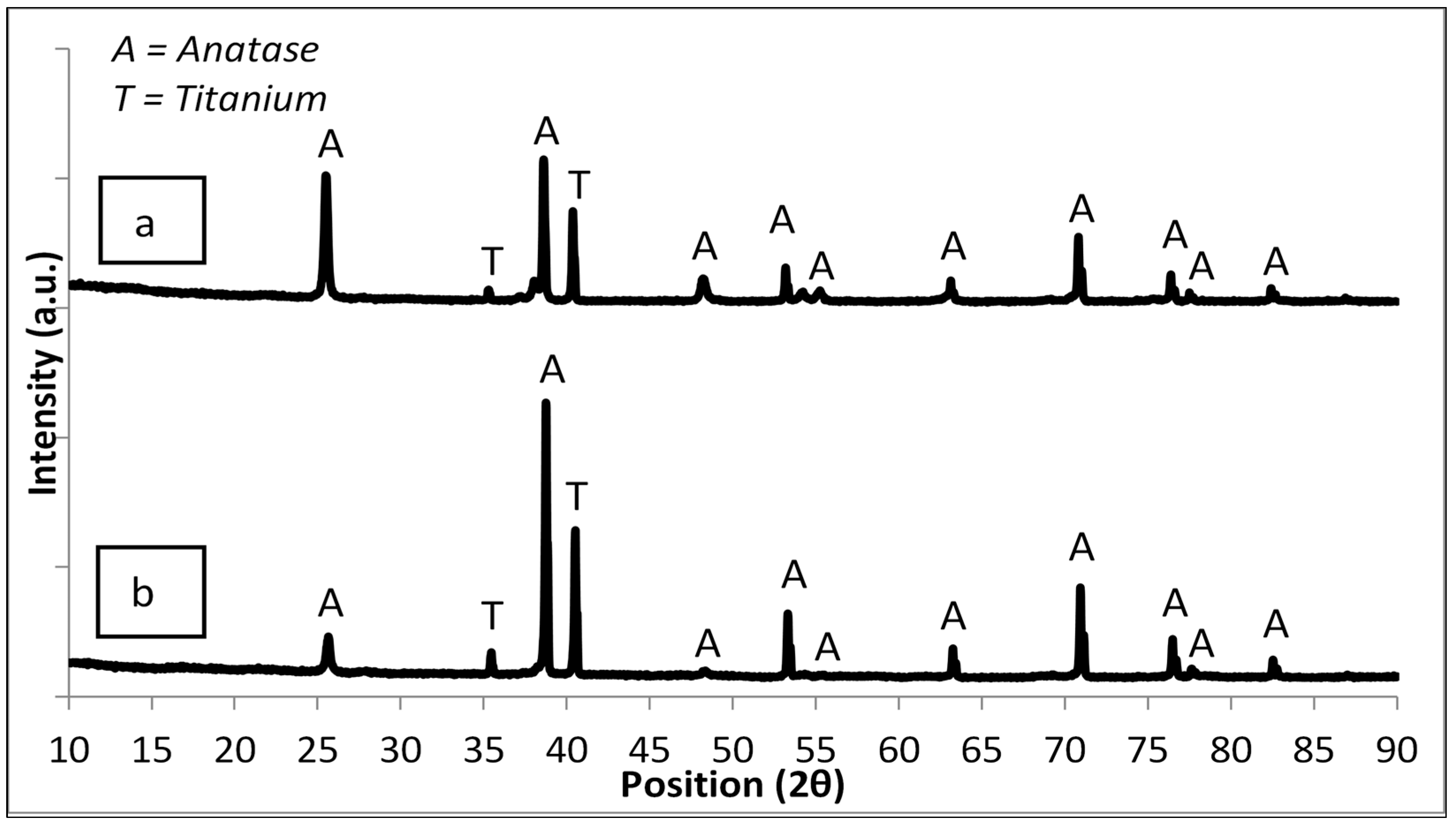 Sustainability 15 15384 g005