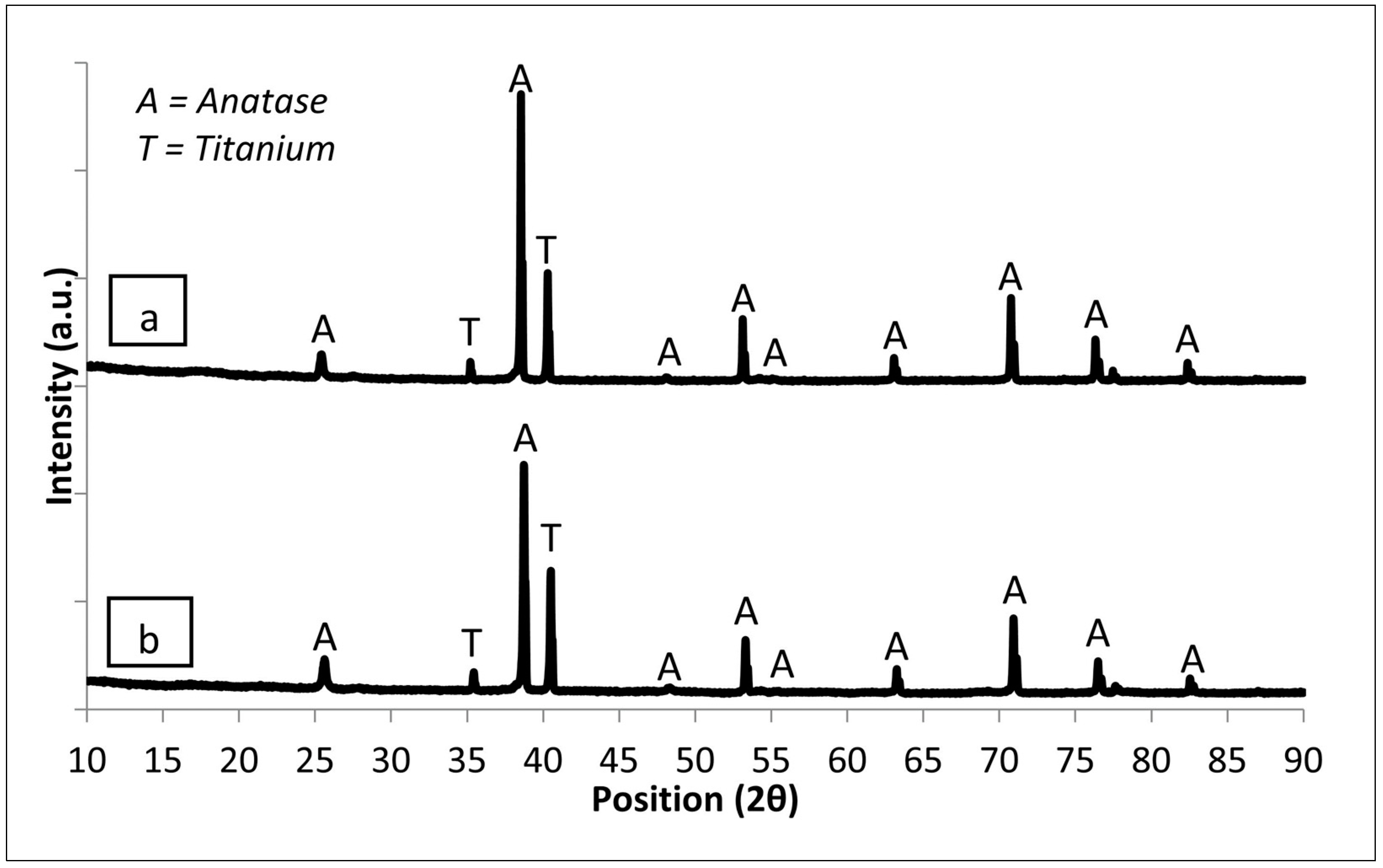 Sustainability 15 15384 g007