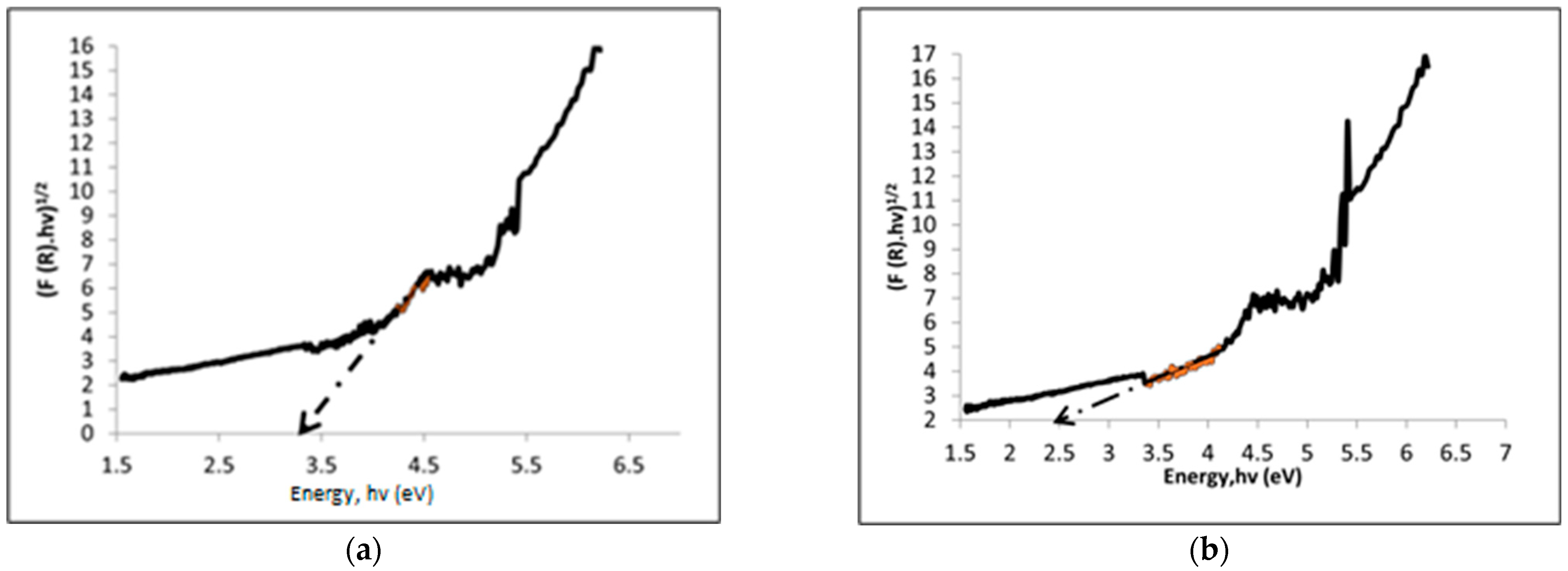 Sustainability 15 15384 g008