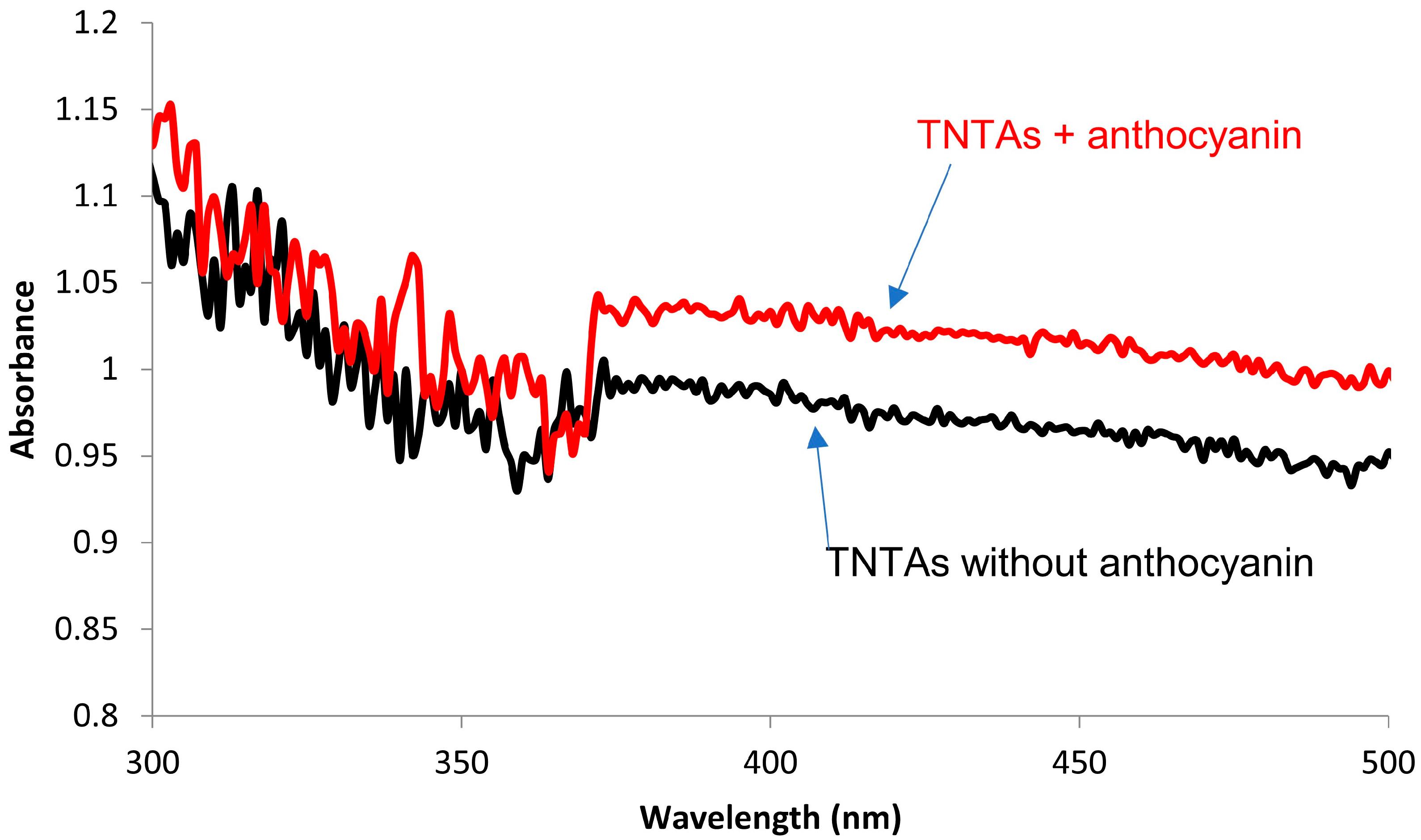 Sustainability 15 15384 g009