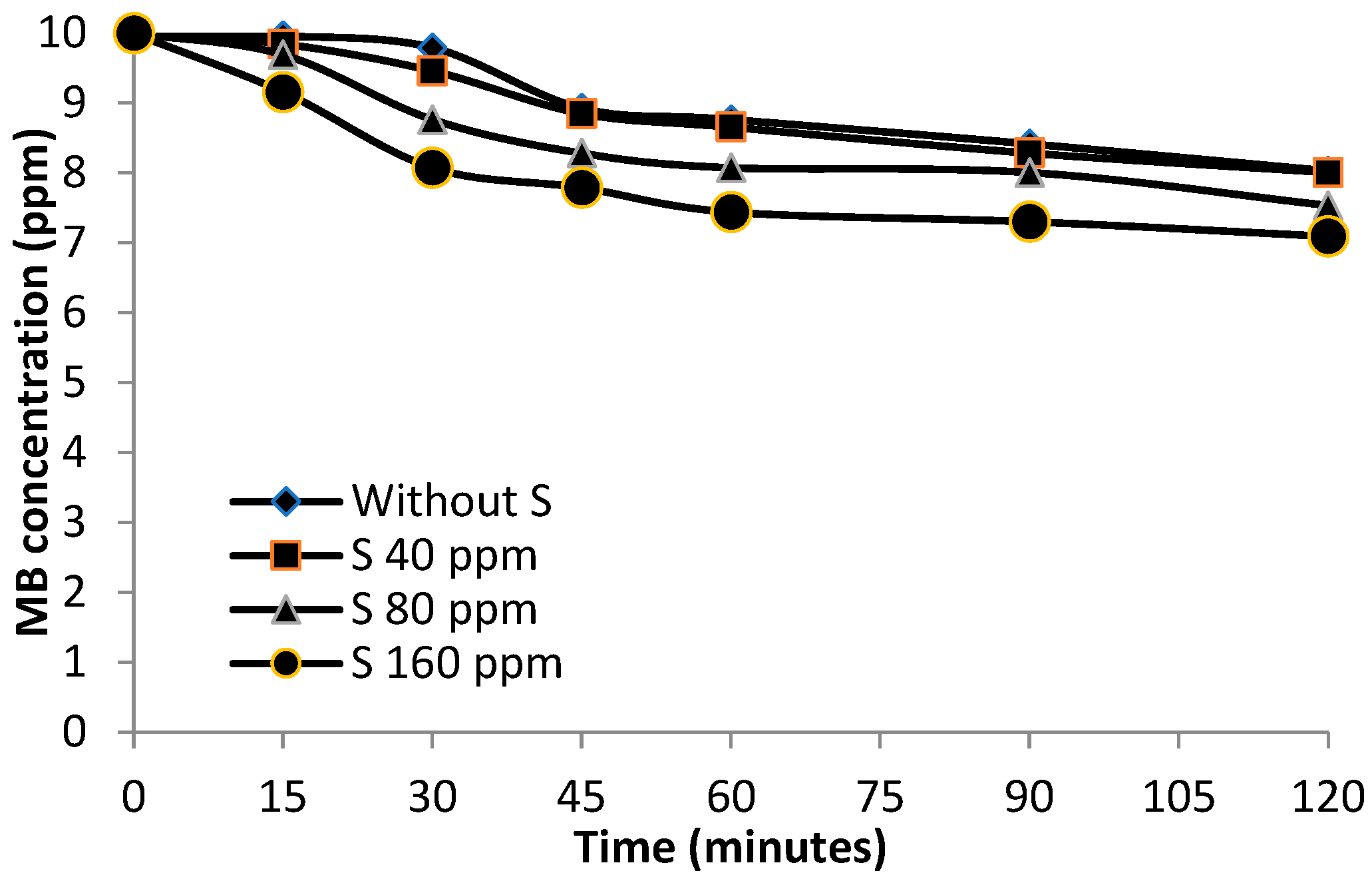 Sustainability 15 15384 g011
