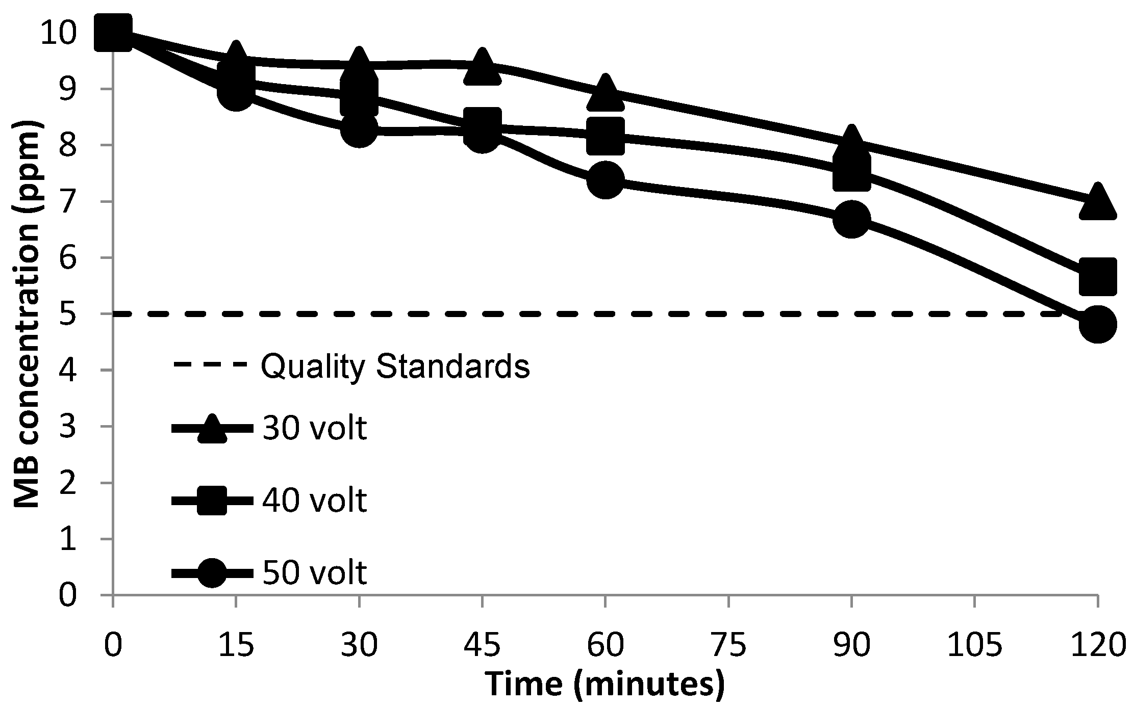 Sustainability 15 15384 g013