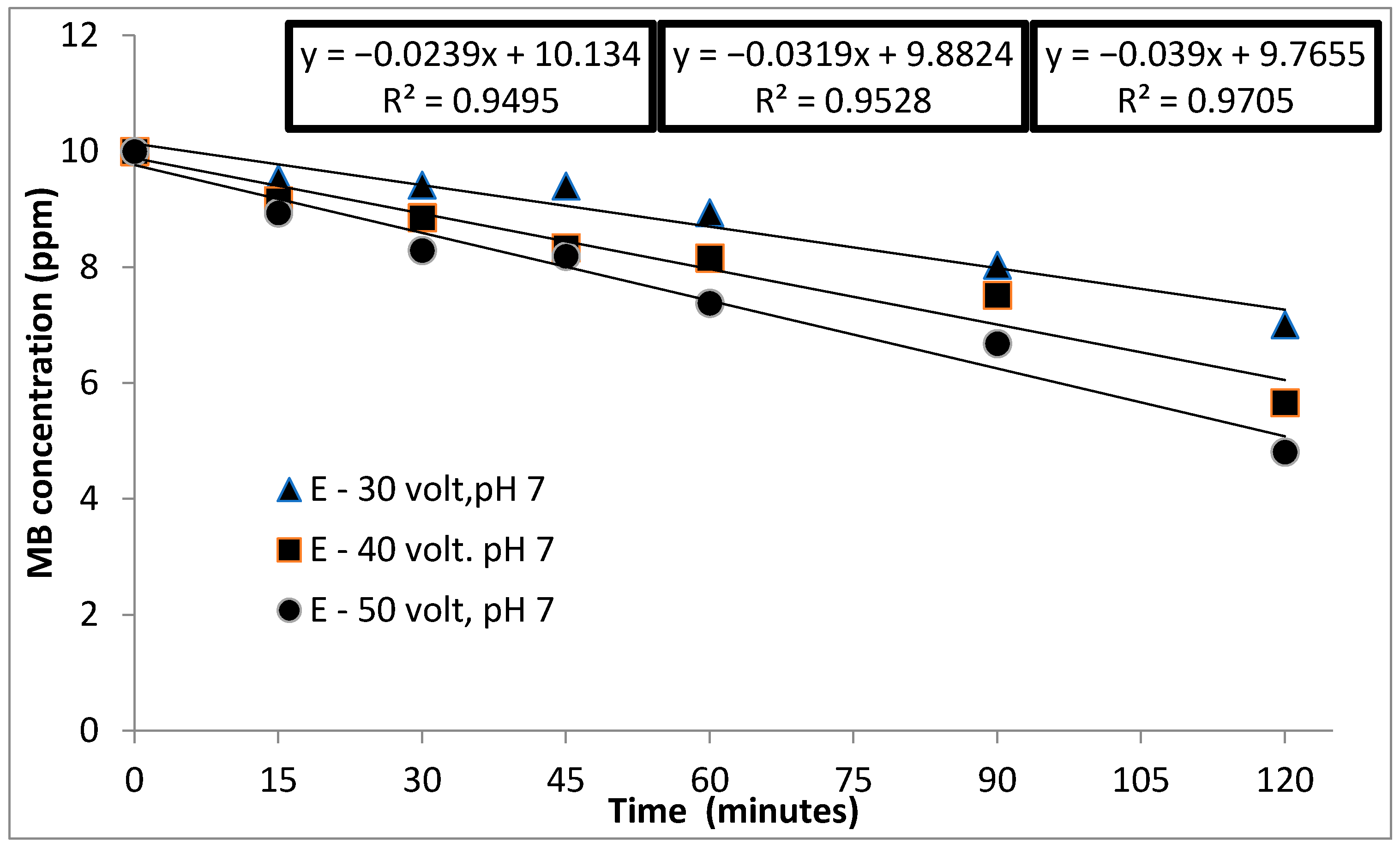 Sustainability 15 15384 g014