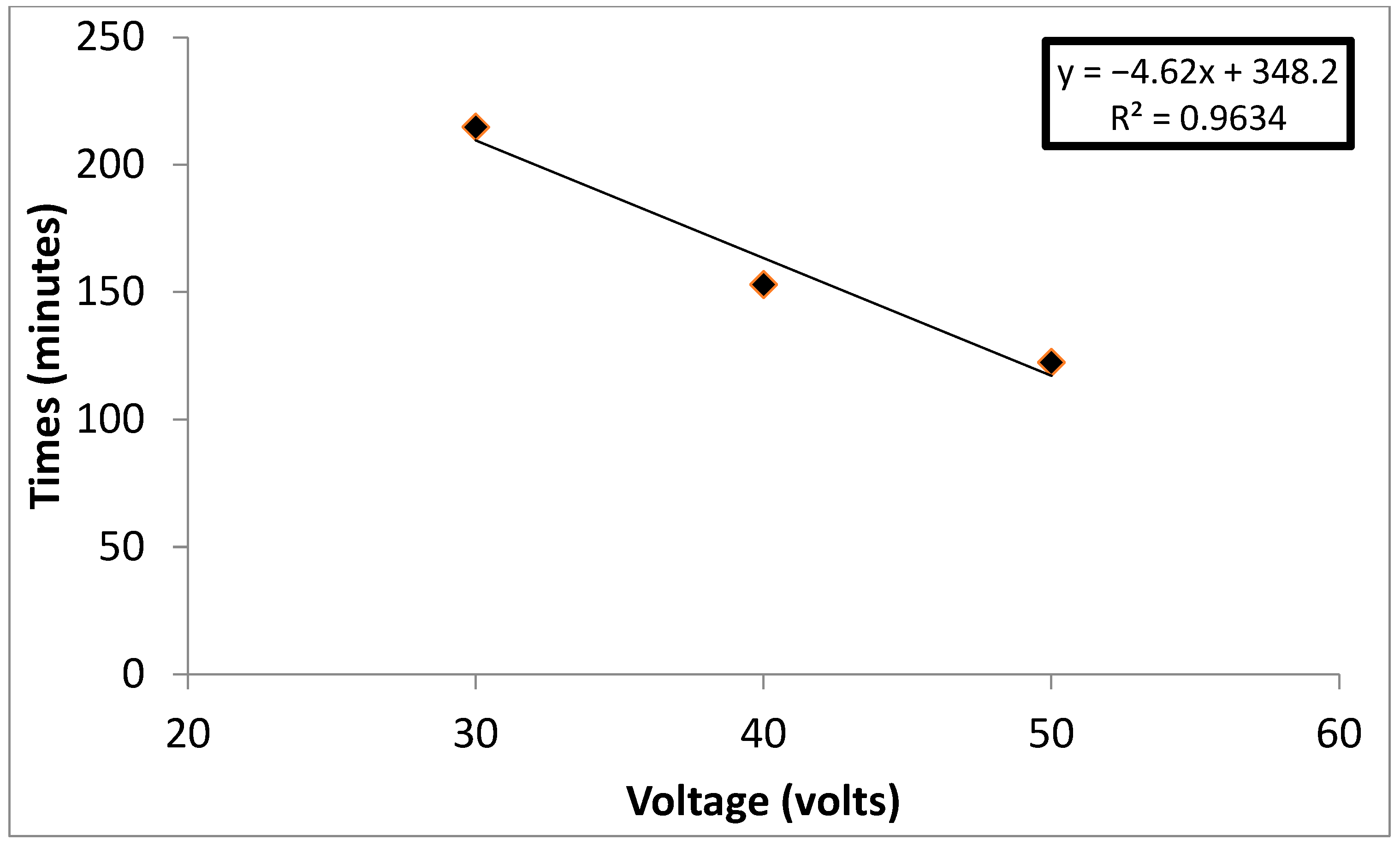 Sustainability 15 15384 g015