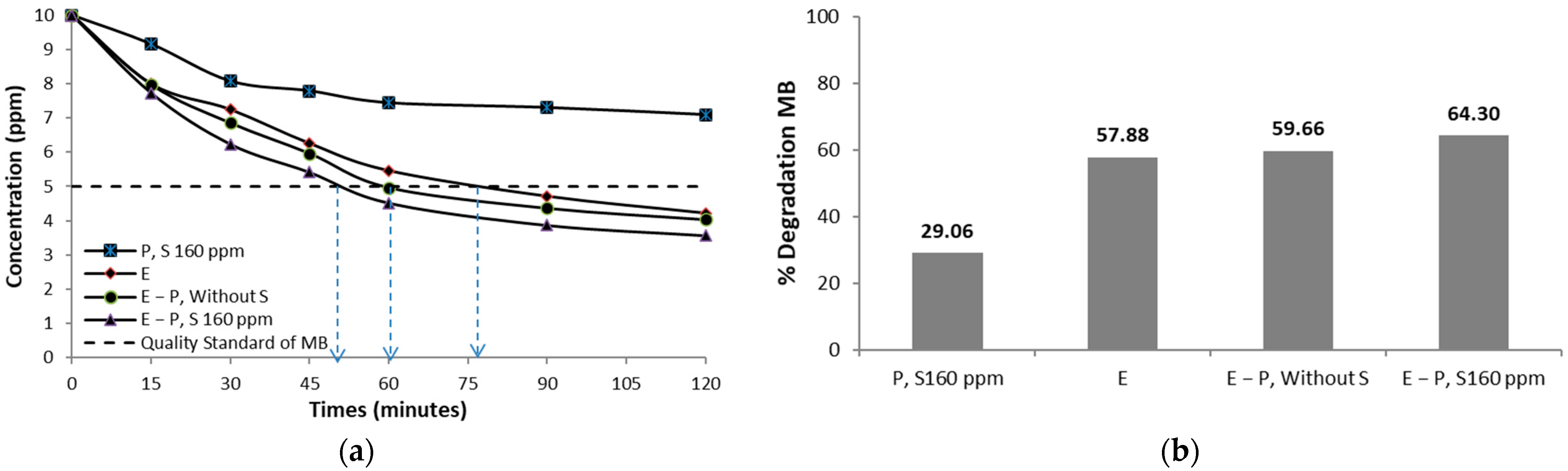 Sustainability 15 15384 g018