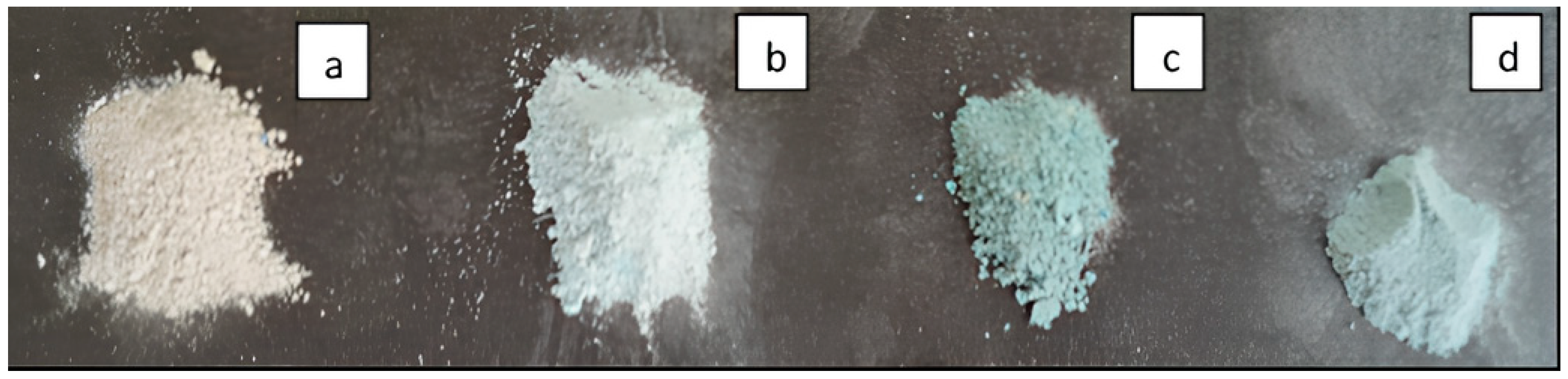 Sustainability 15 15384 g019