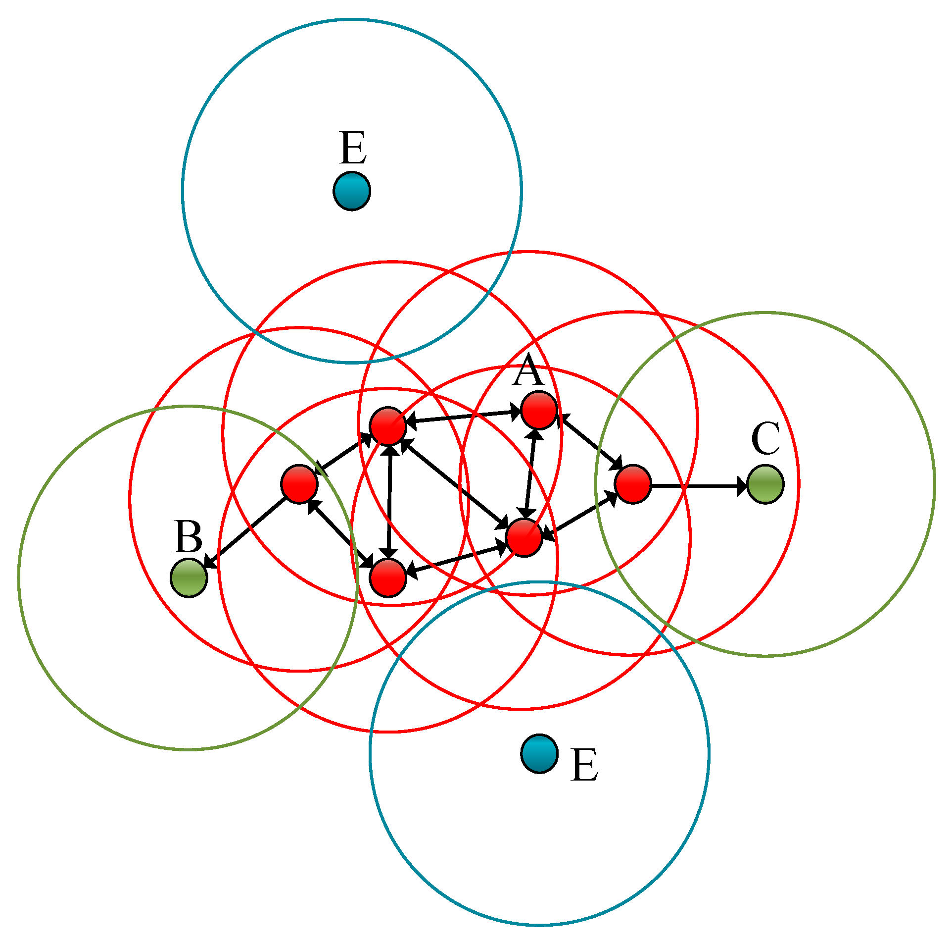 Sustainability 15 15386 g007