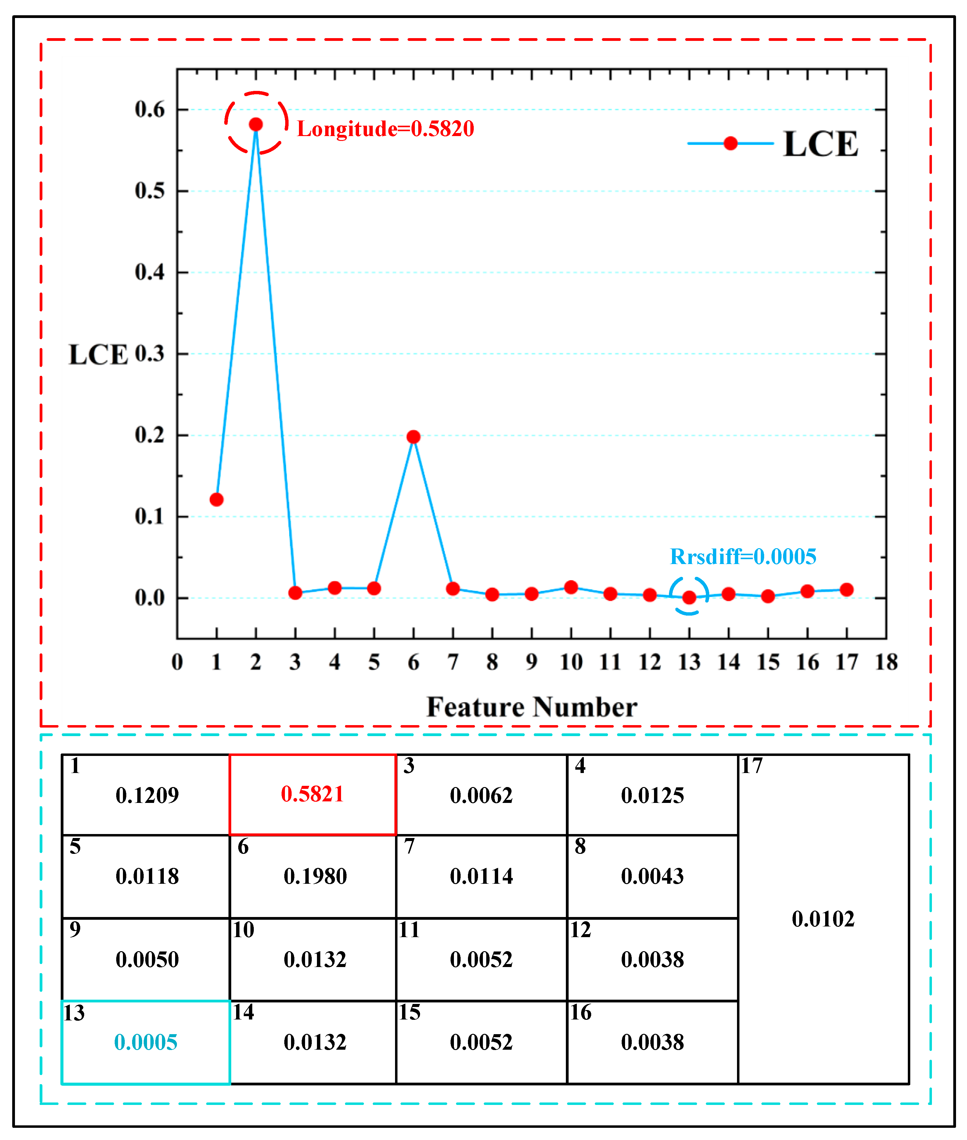 Sustainability 15 15386 g013