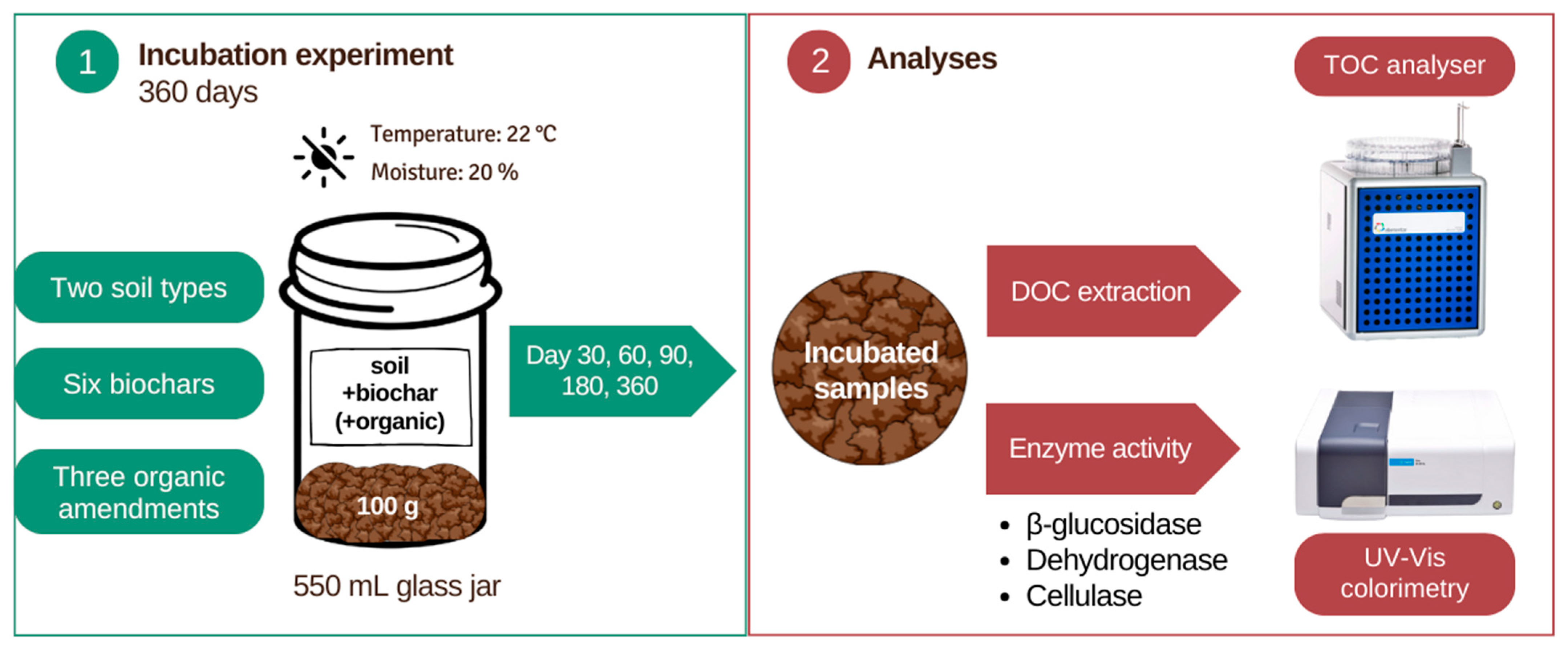 Sustainability 15 15396 g002