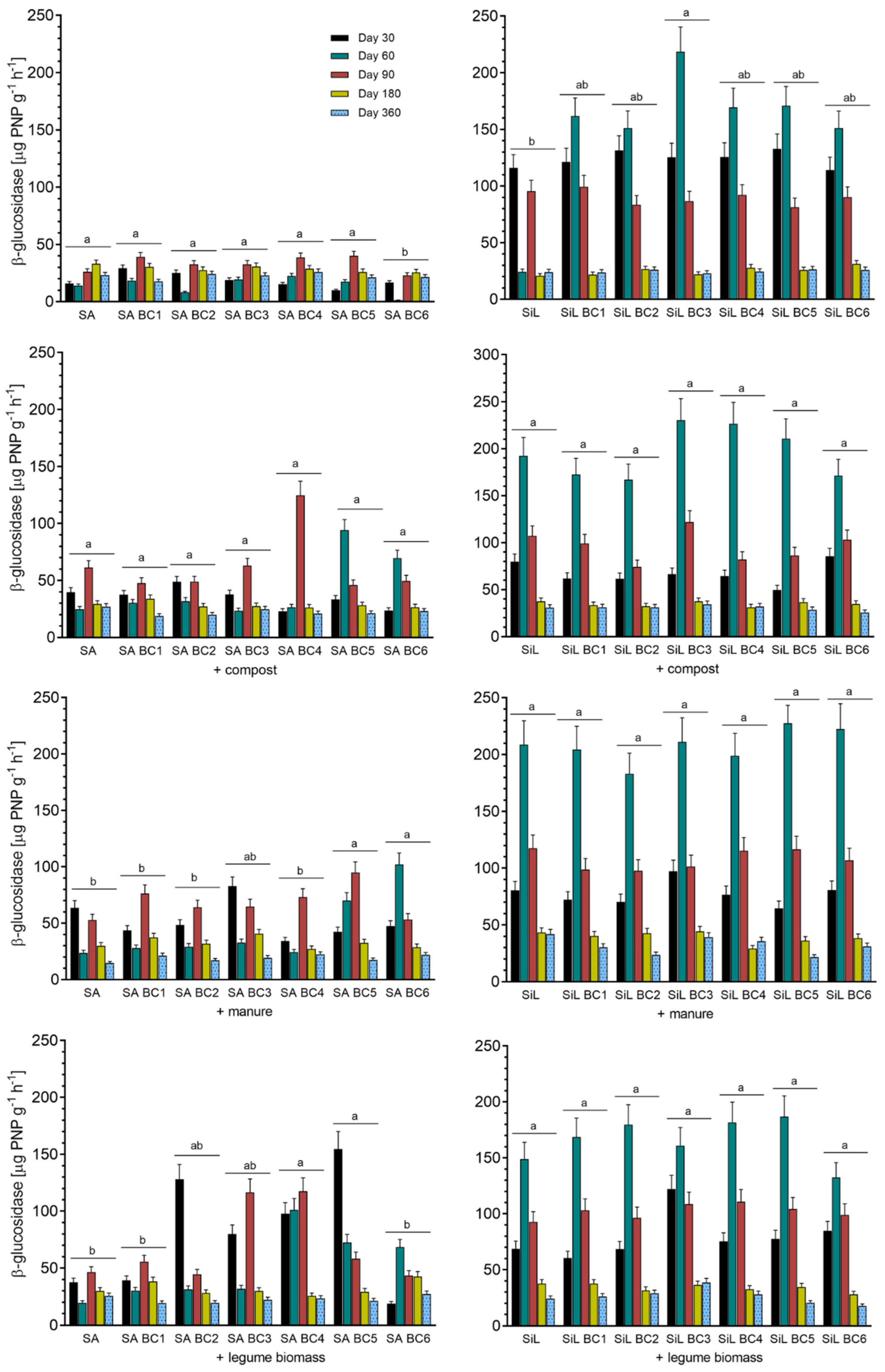 Sustainability 15 15396 g003