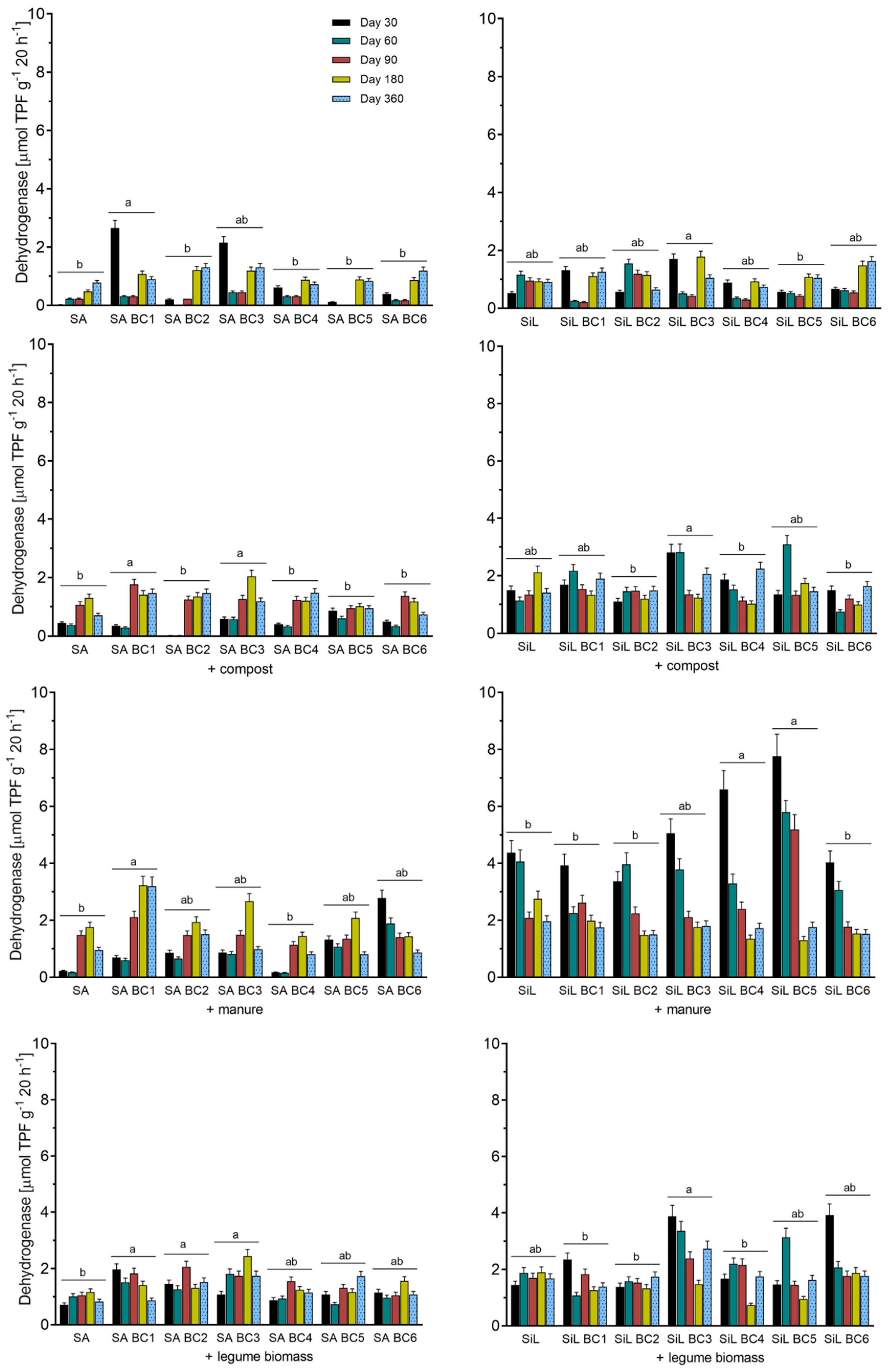 Sustainability 15 15396 g004