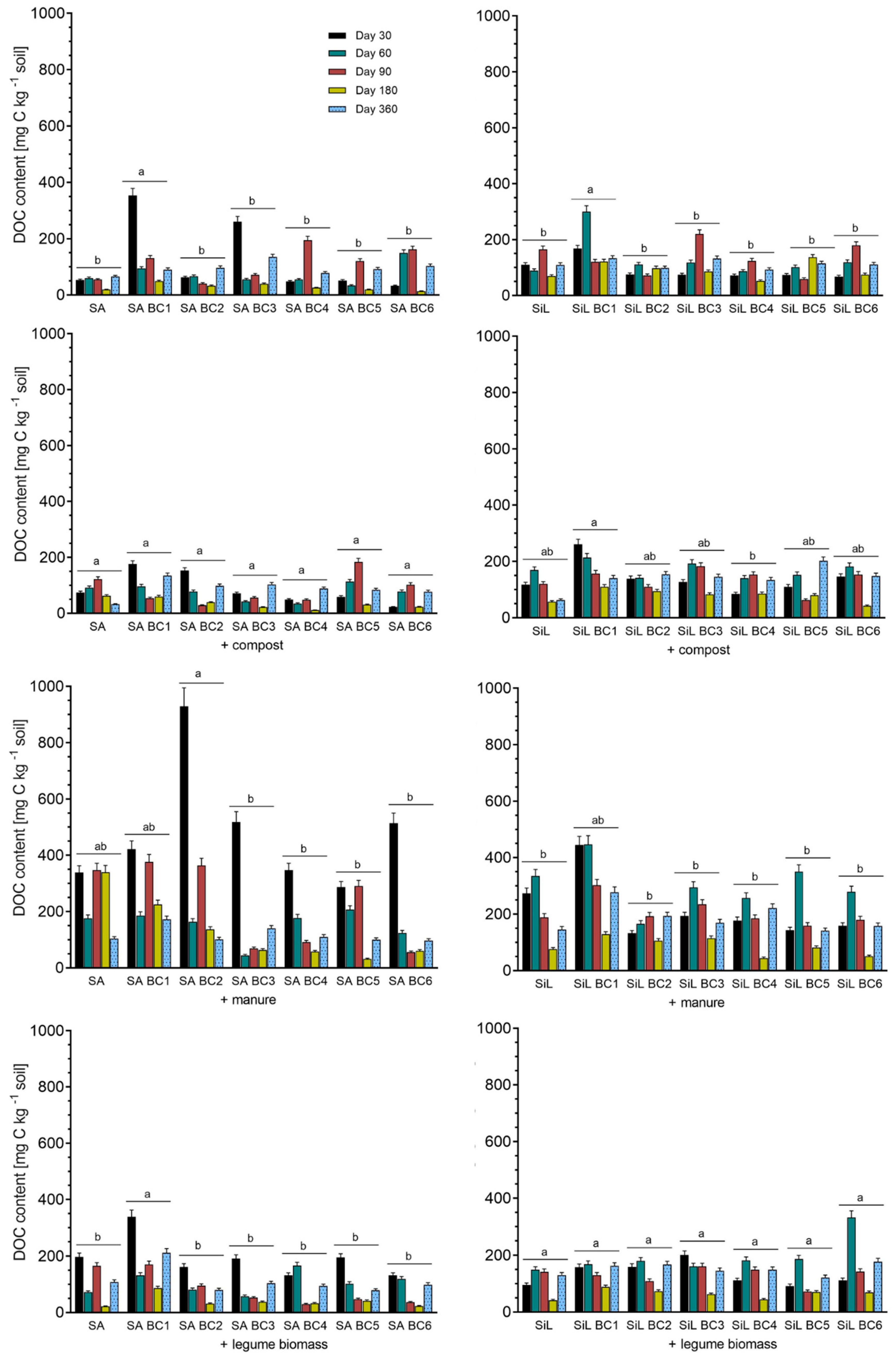 Sustainability 15 15396 g006