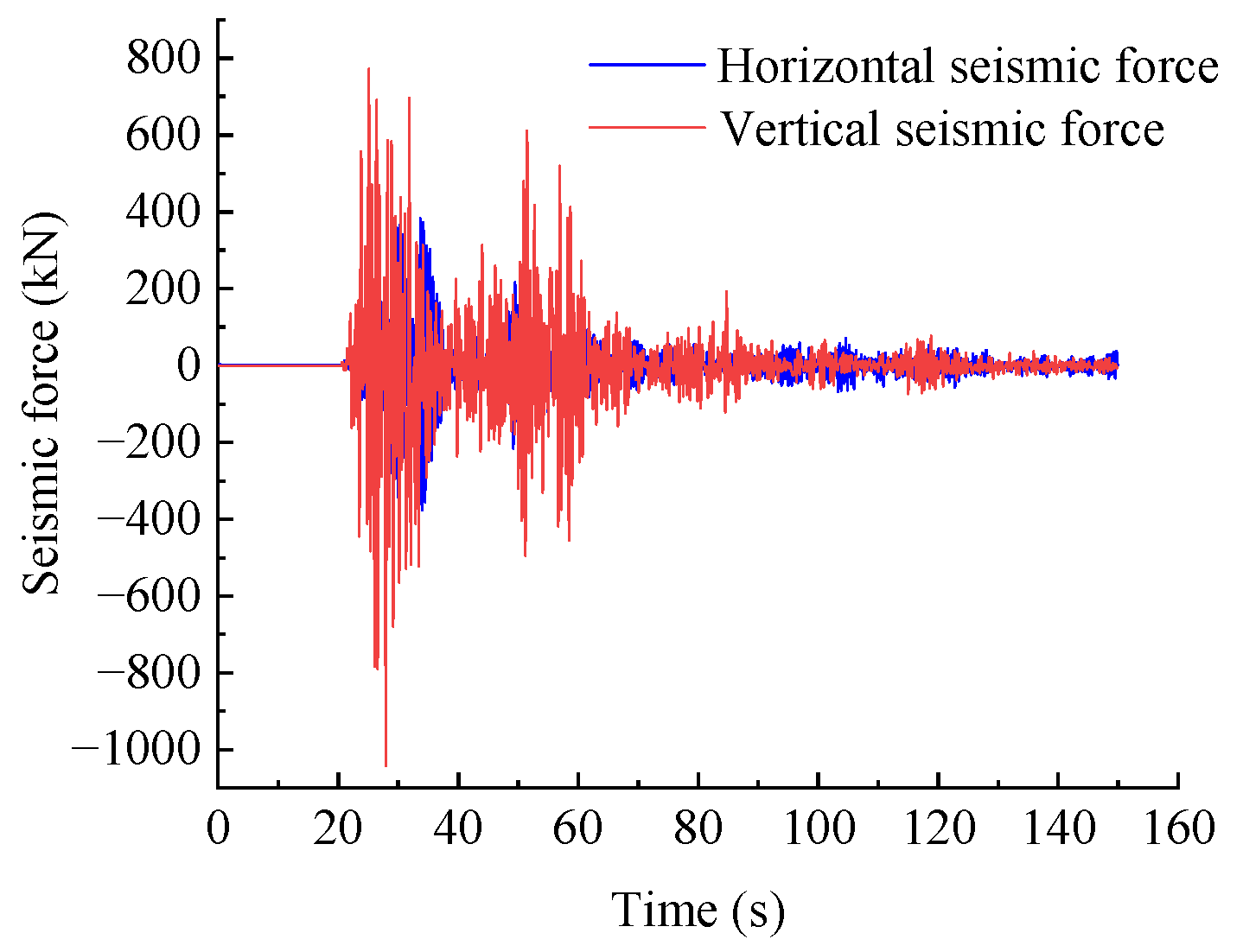 Sustainability 15 15397 g008