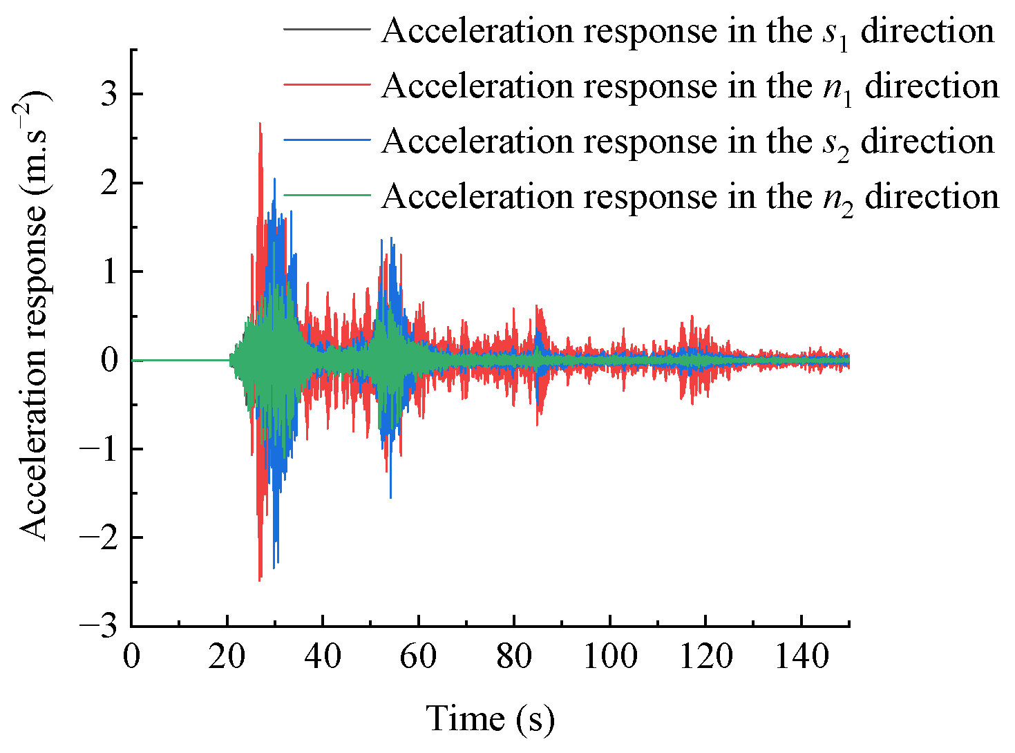 Sustainability 15 15397 g010