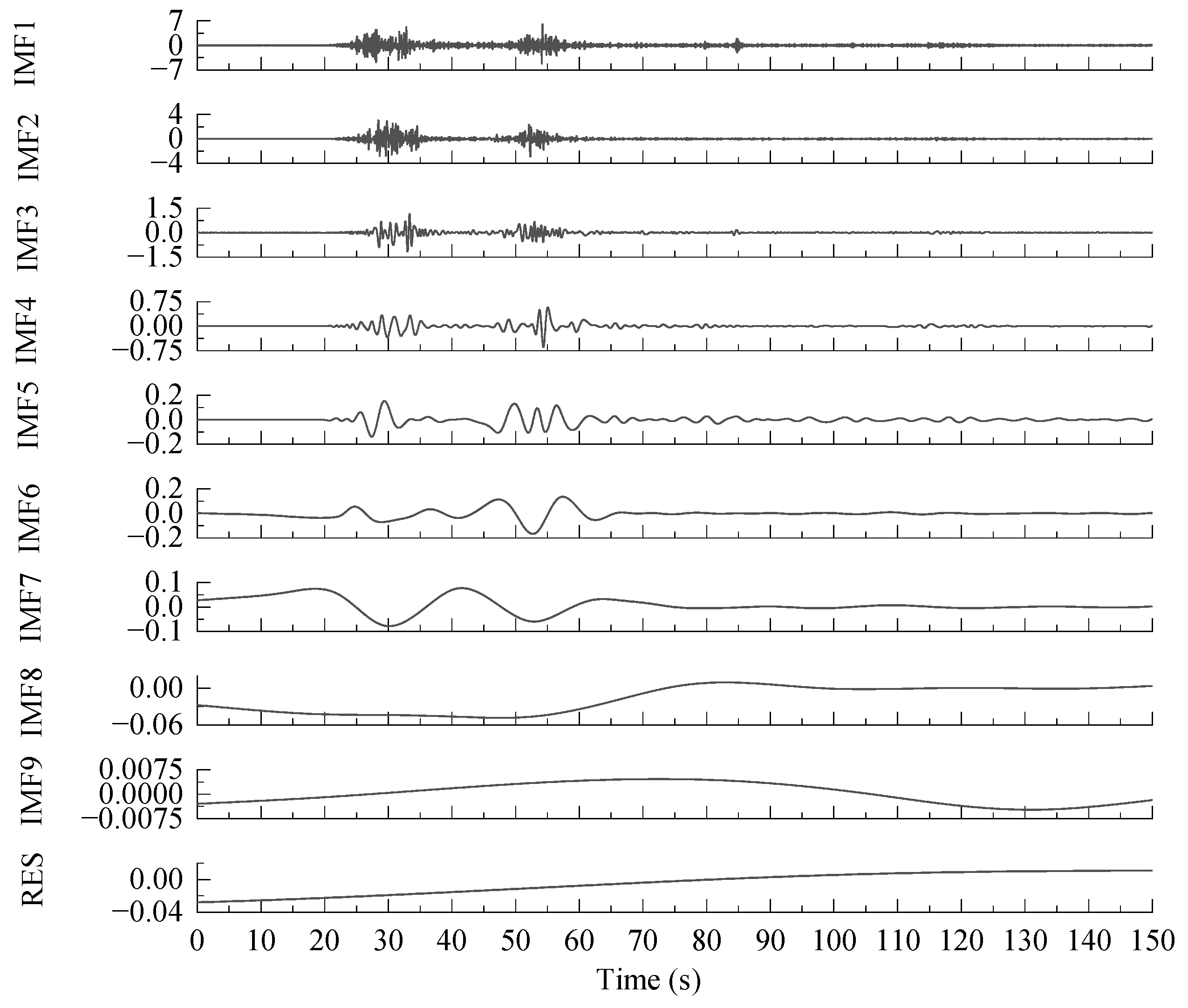 Sustainability 15 15397 g013