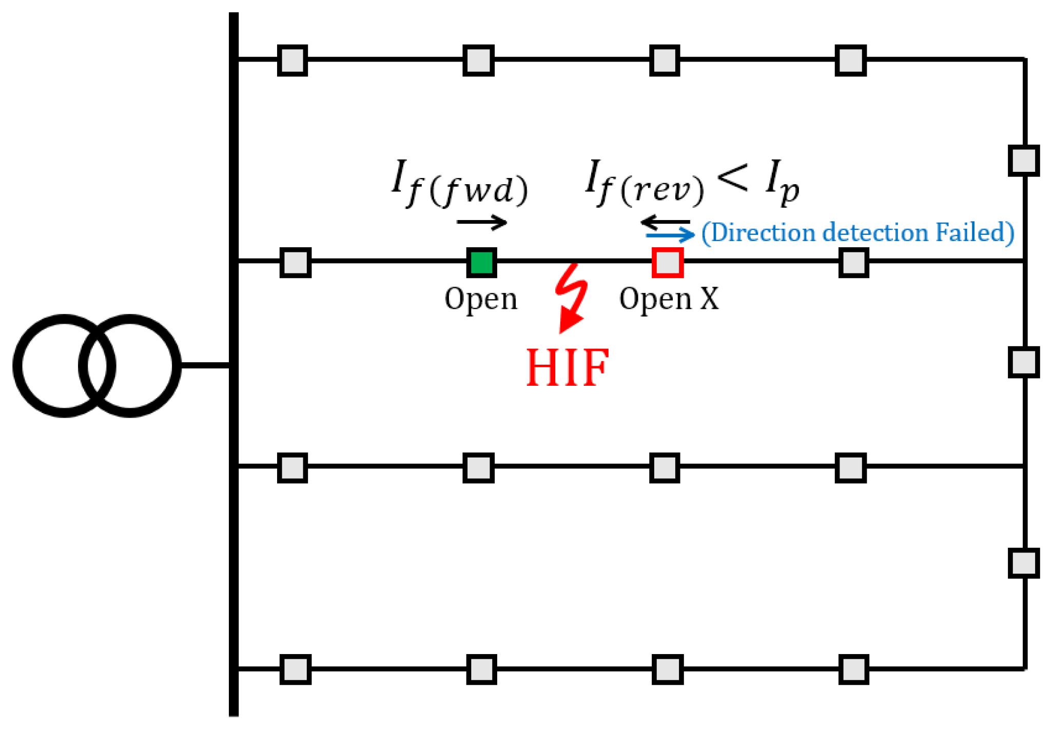 Sustainability 15 15399 g005