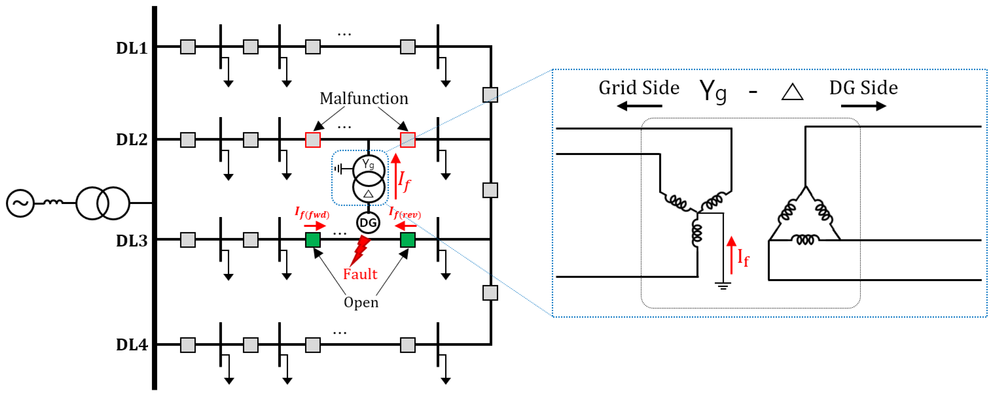 Sustainability 15 15399 g006