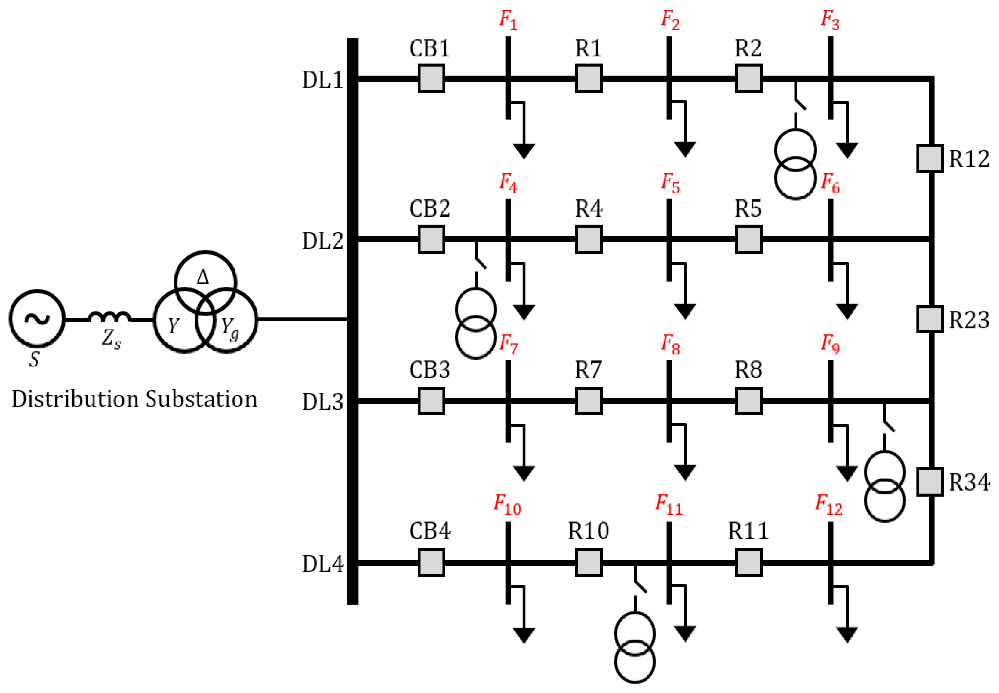 Sustainability 15 15399 g010