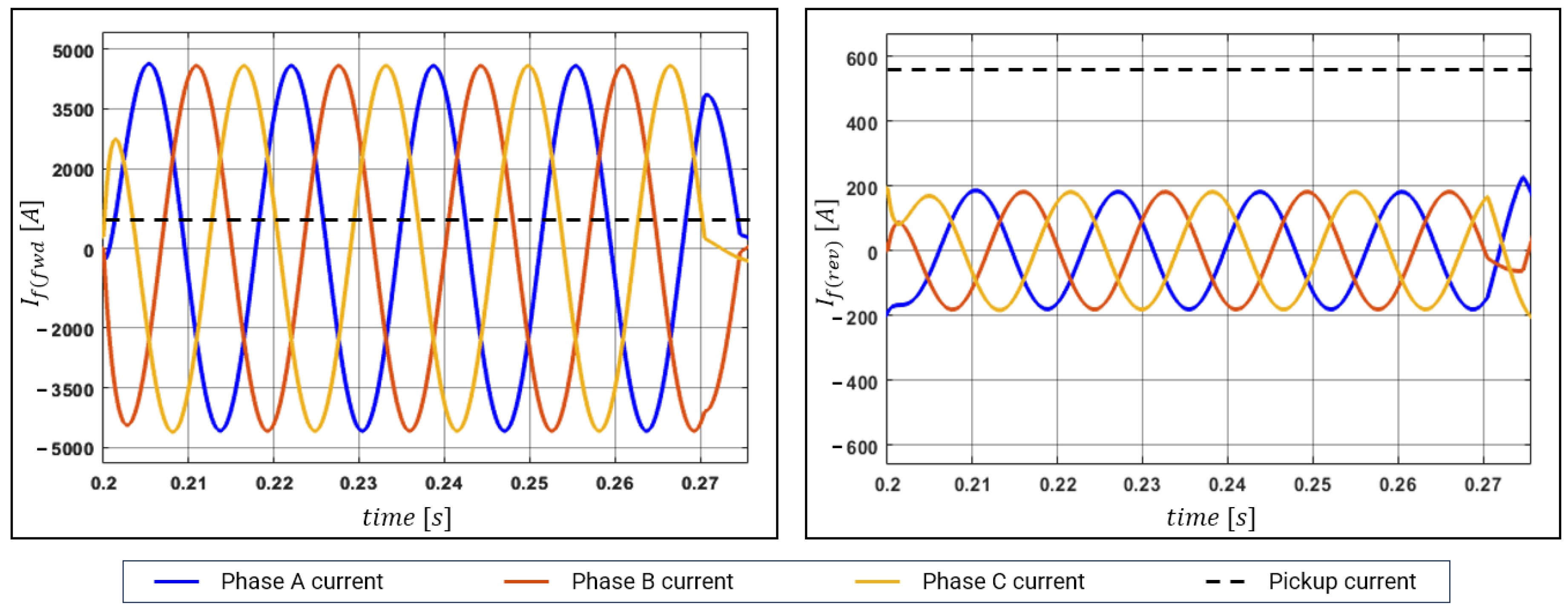 Sustainability 15 15399 g013