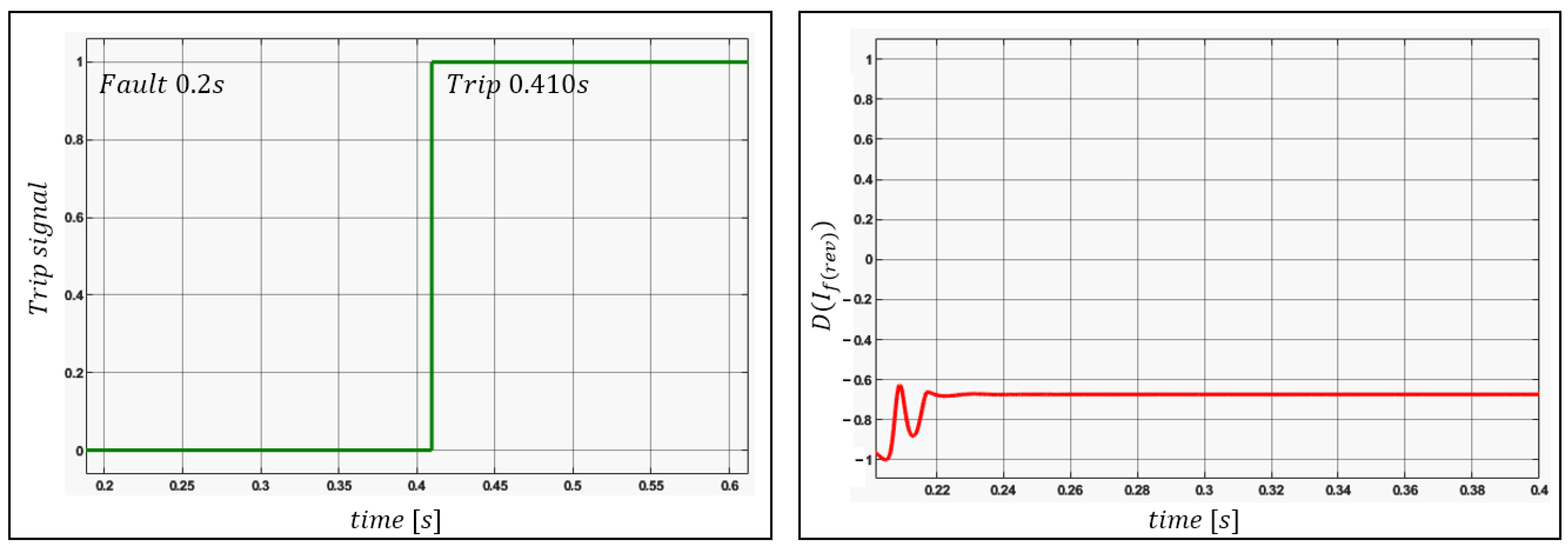 Sustainability 15 15399 g016