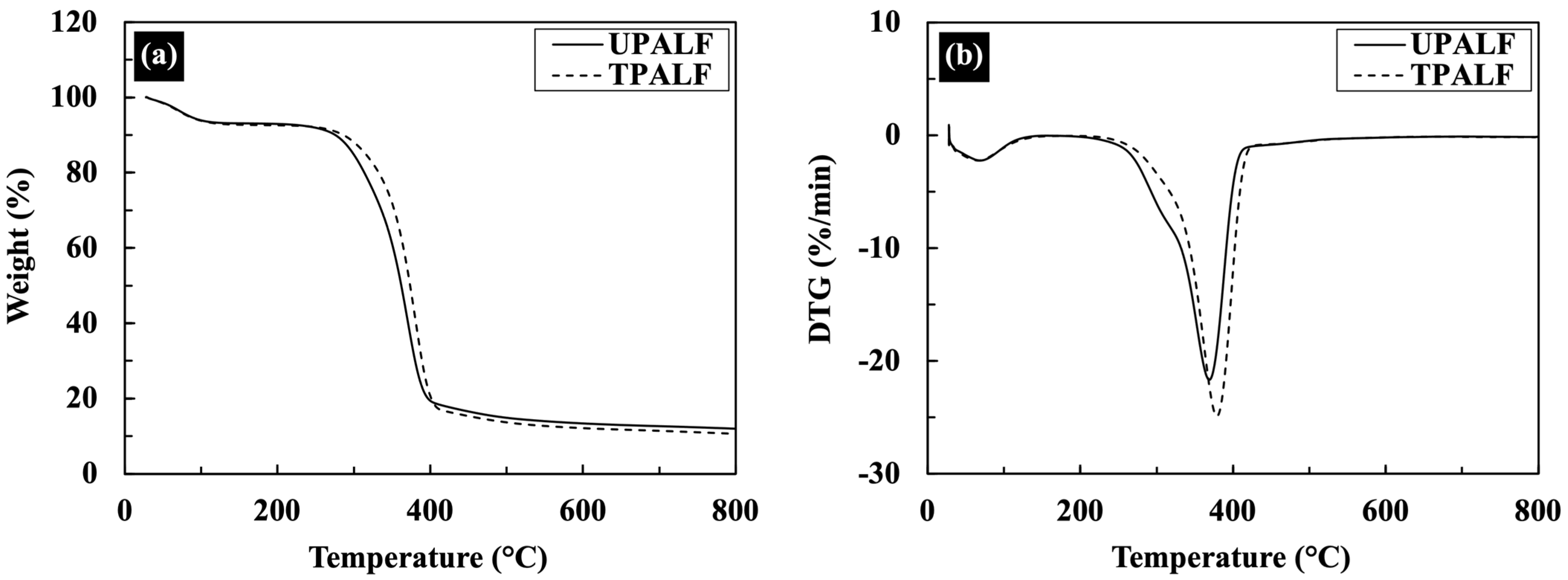 Sustainability 15 15400 g003 Sustainability 15 15400 g003