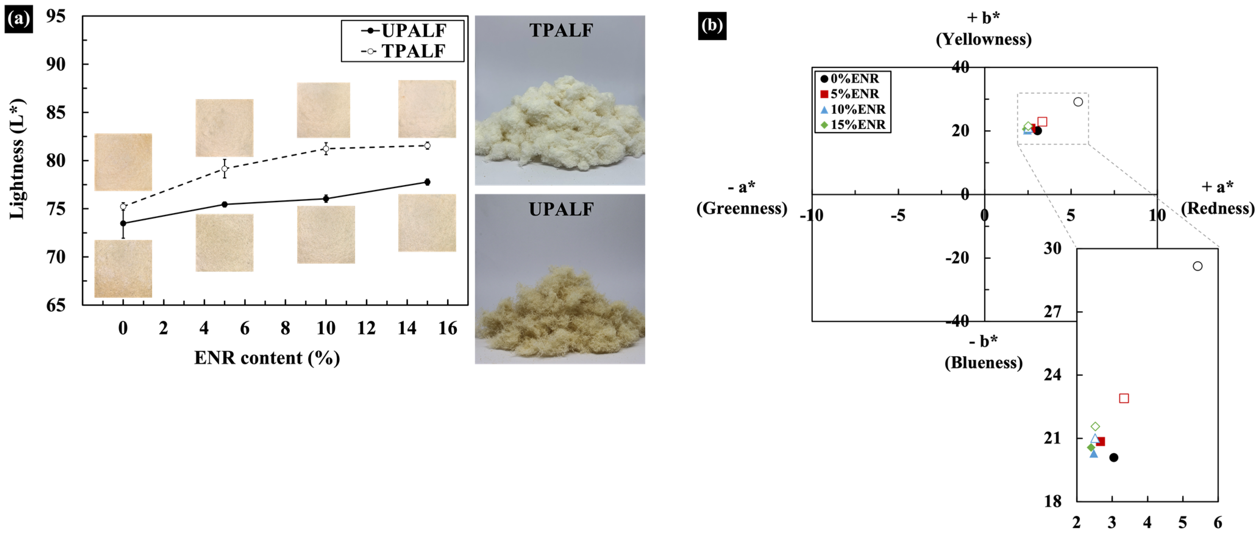 Sustainability 15 15400 g009 Sustainability 15 15400 g009