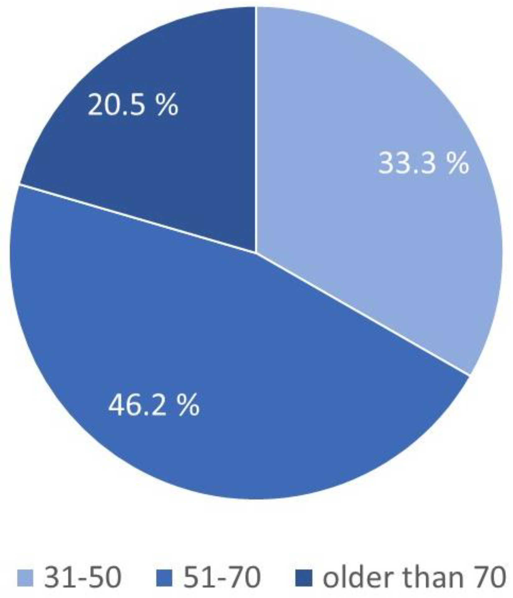 Sustainability 15 15401 g002