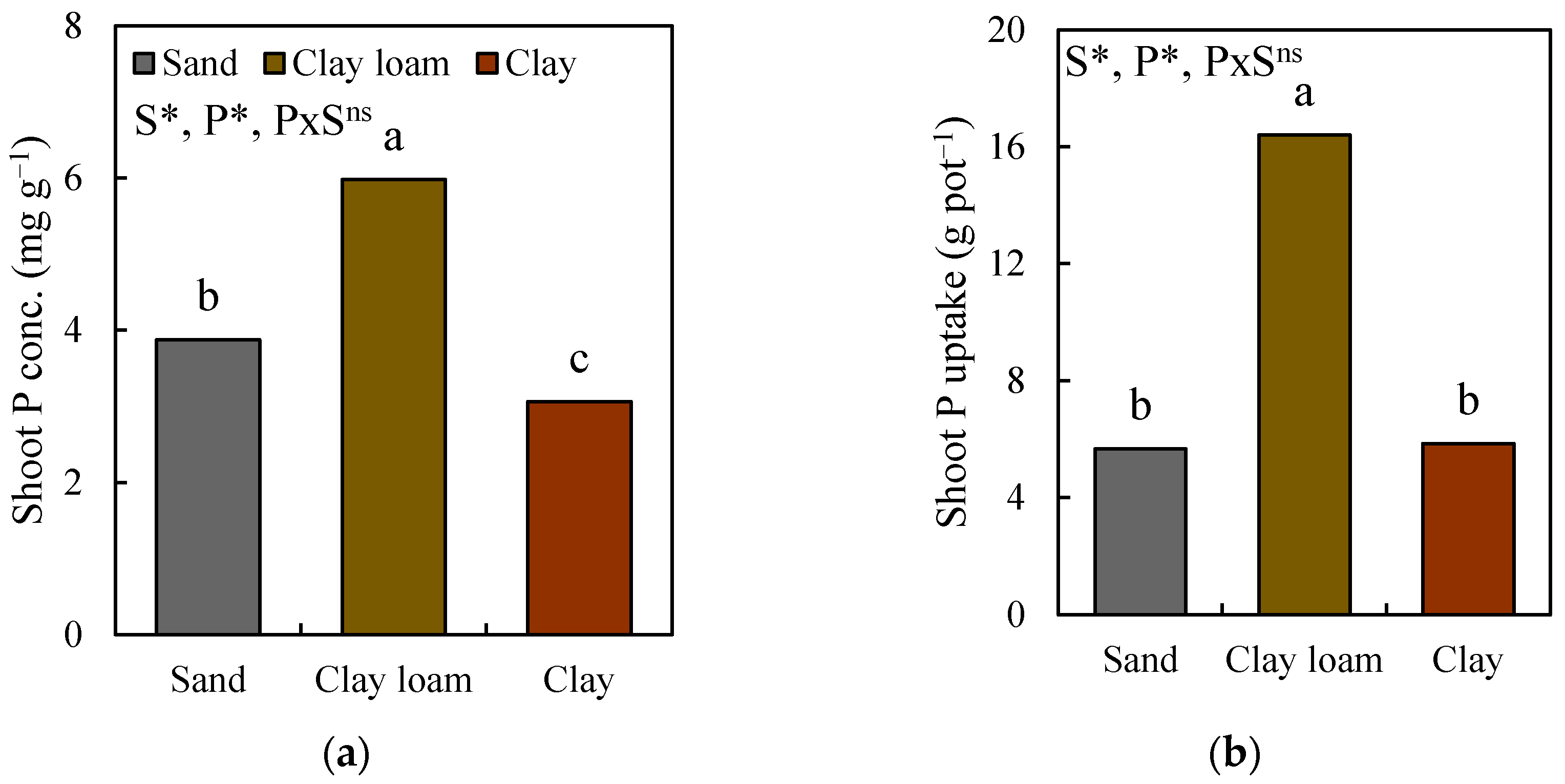 Sustainability 15 15402 g003